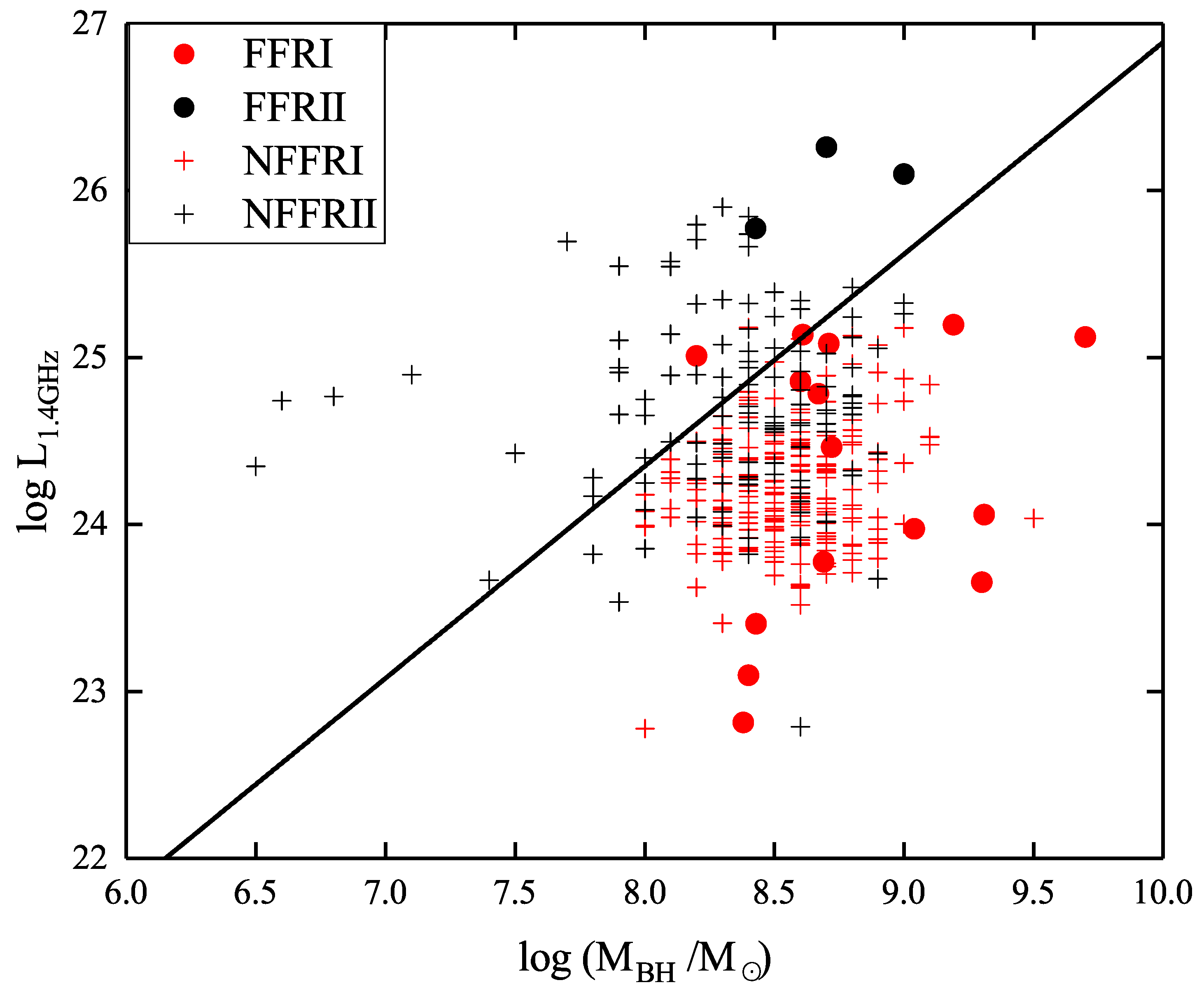 Universe 09 00479 g010