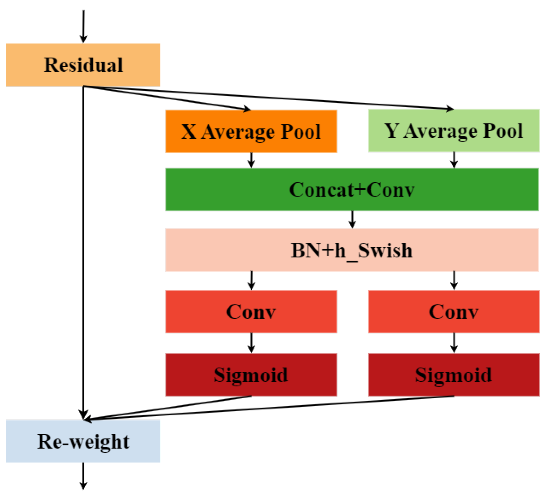 Universe 09 00480 g005