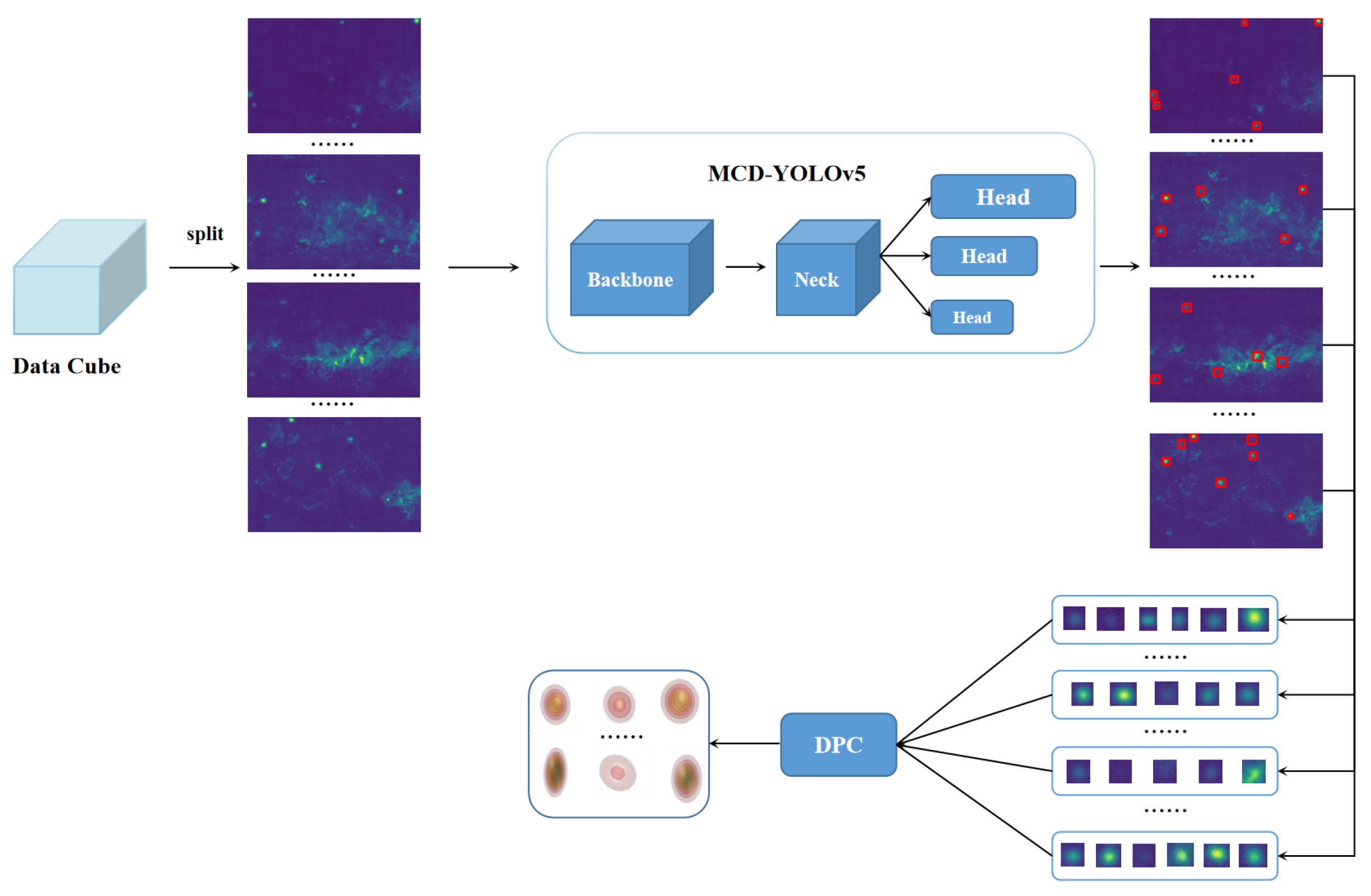 Universe 09 00480 g006