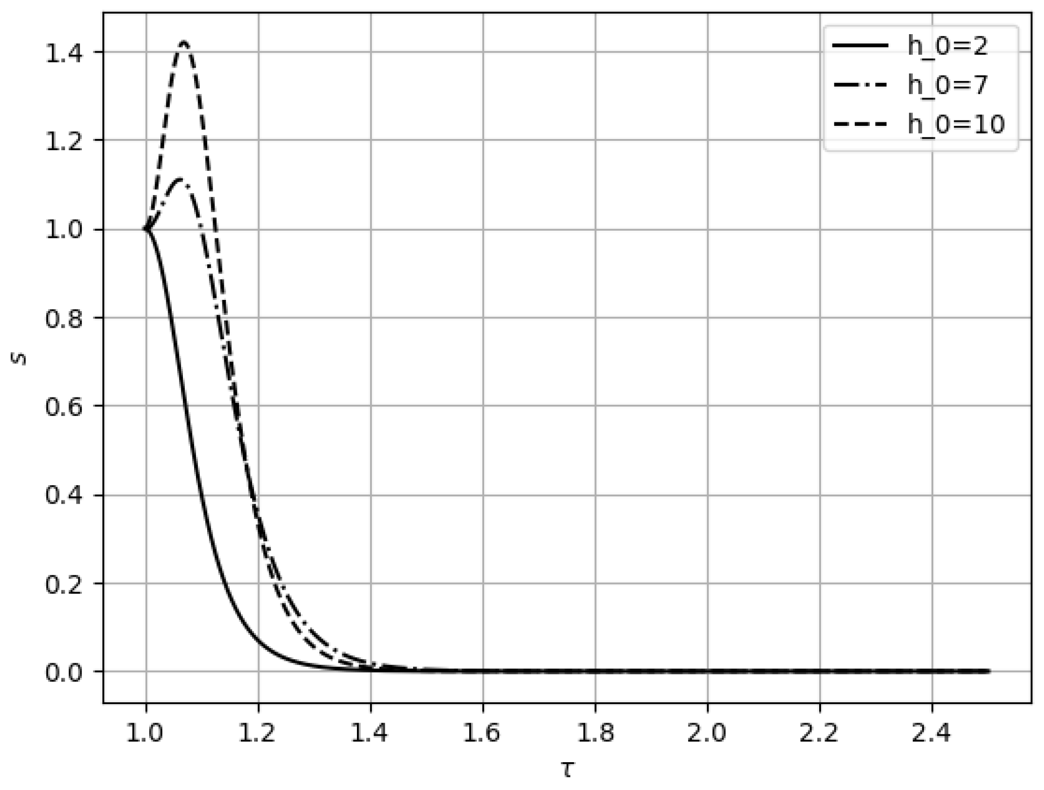 Universe 09 00481 g002