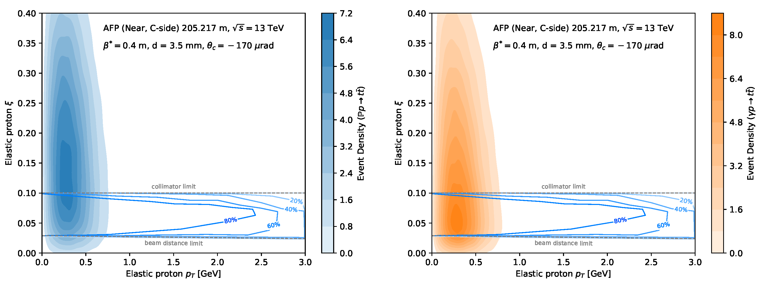 Universe 09 00483 g004
