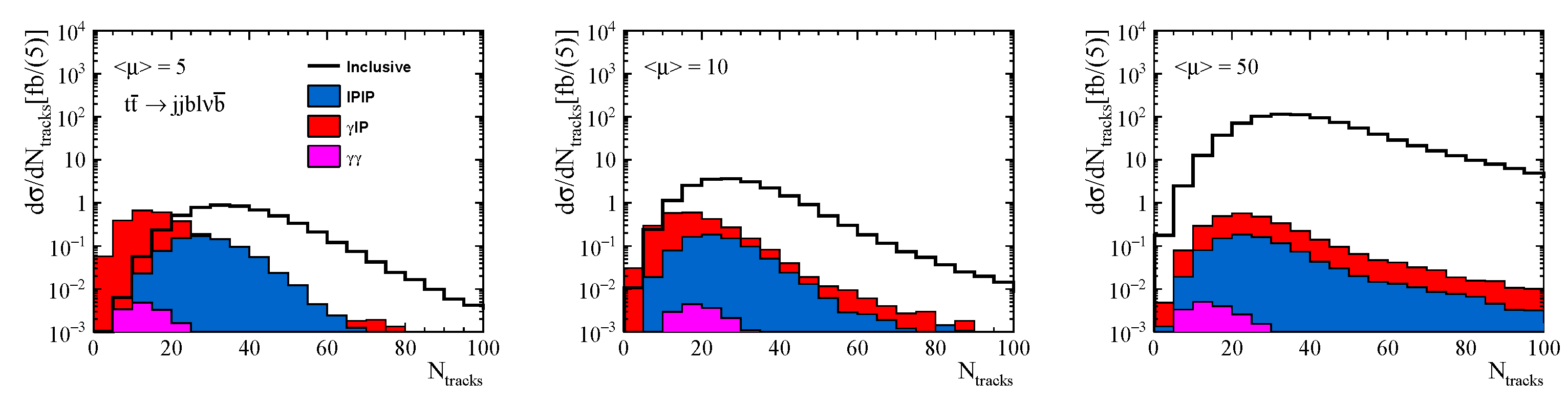 Universe 09 00483 g007