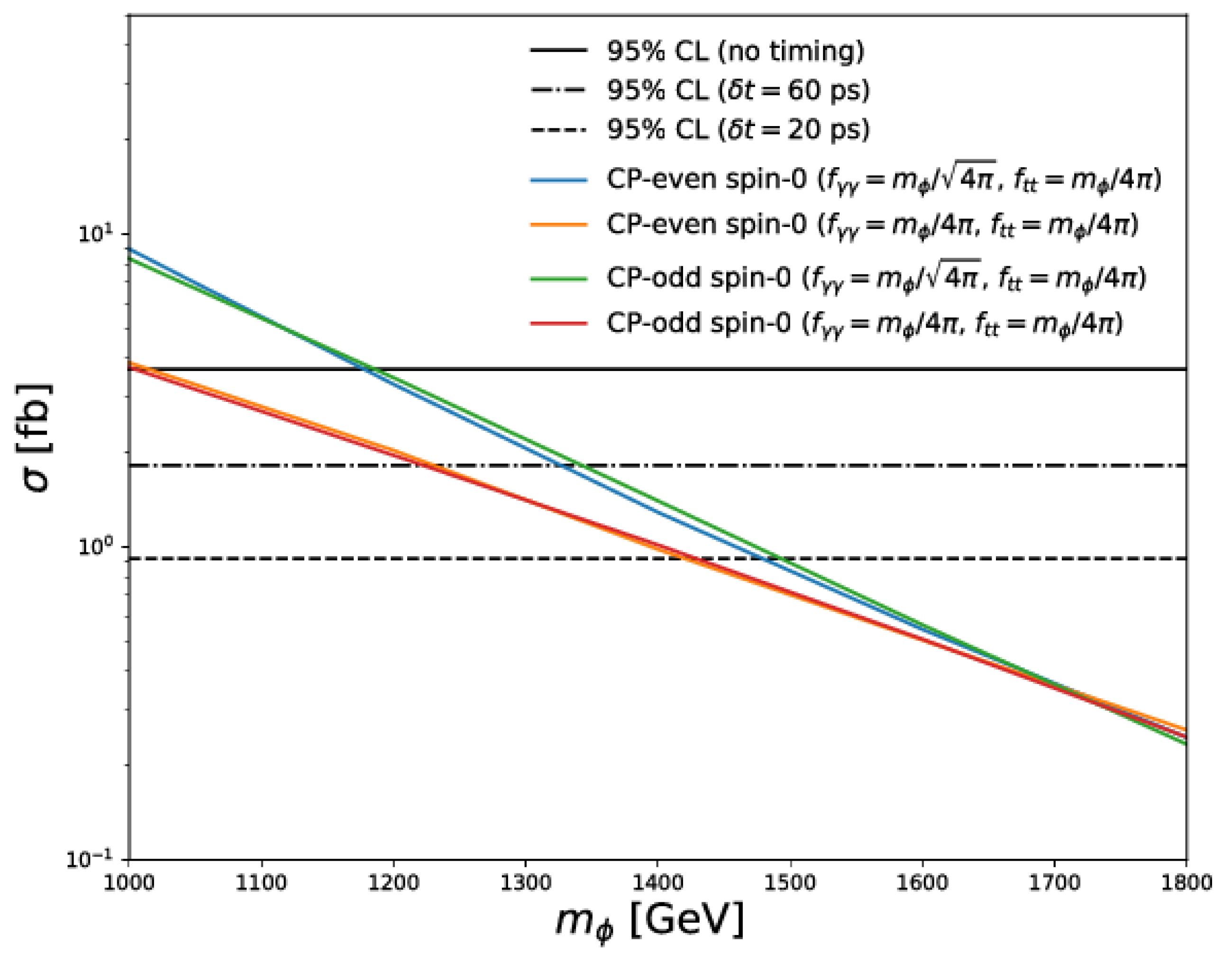 Universe 09 00483 g011