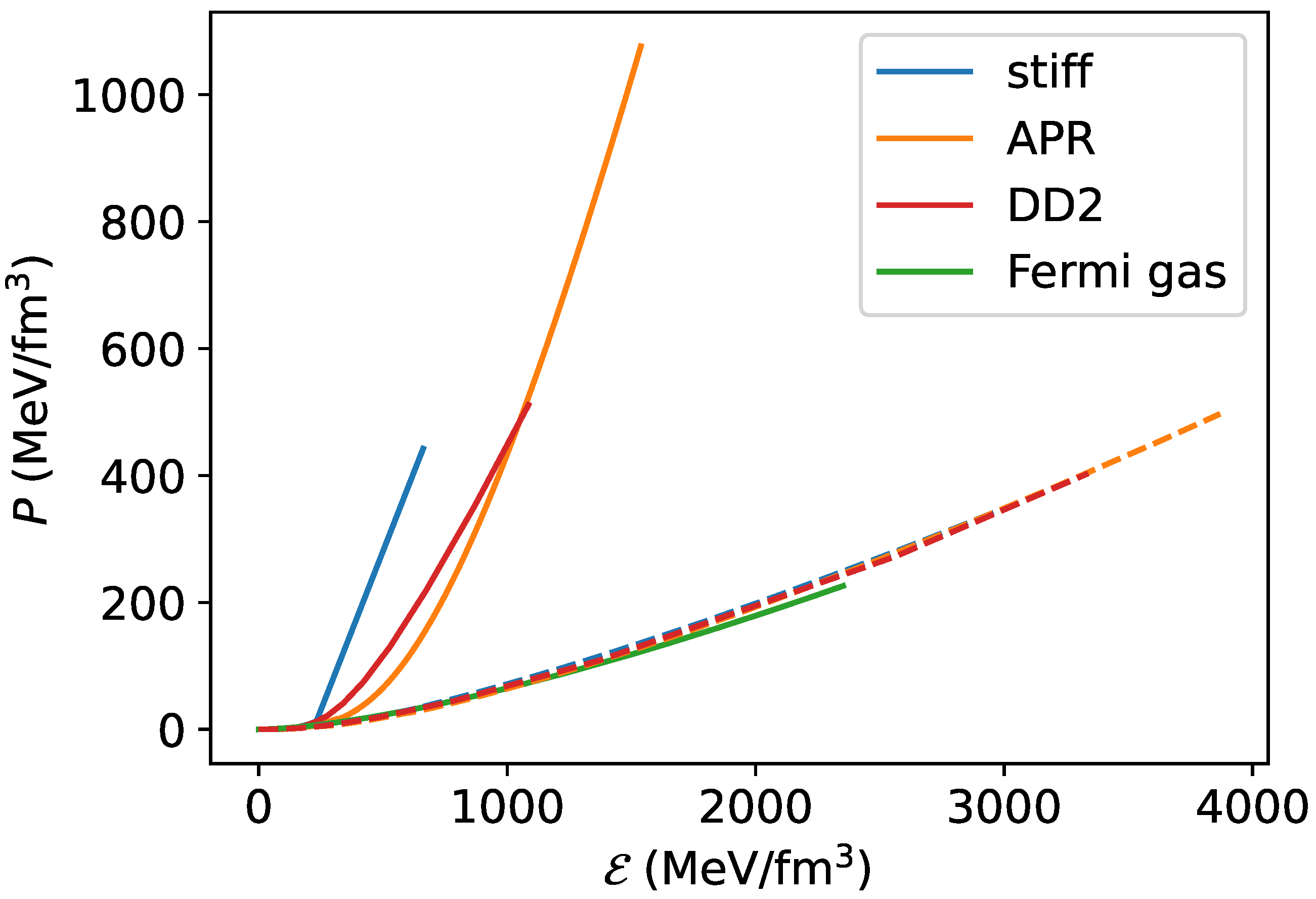 Universe 09 00484 g002