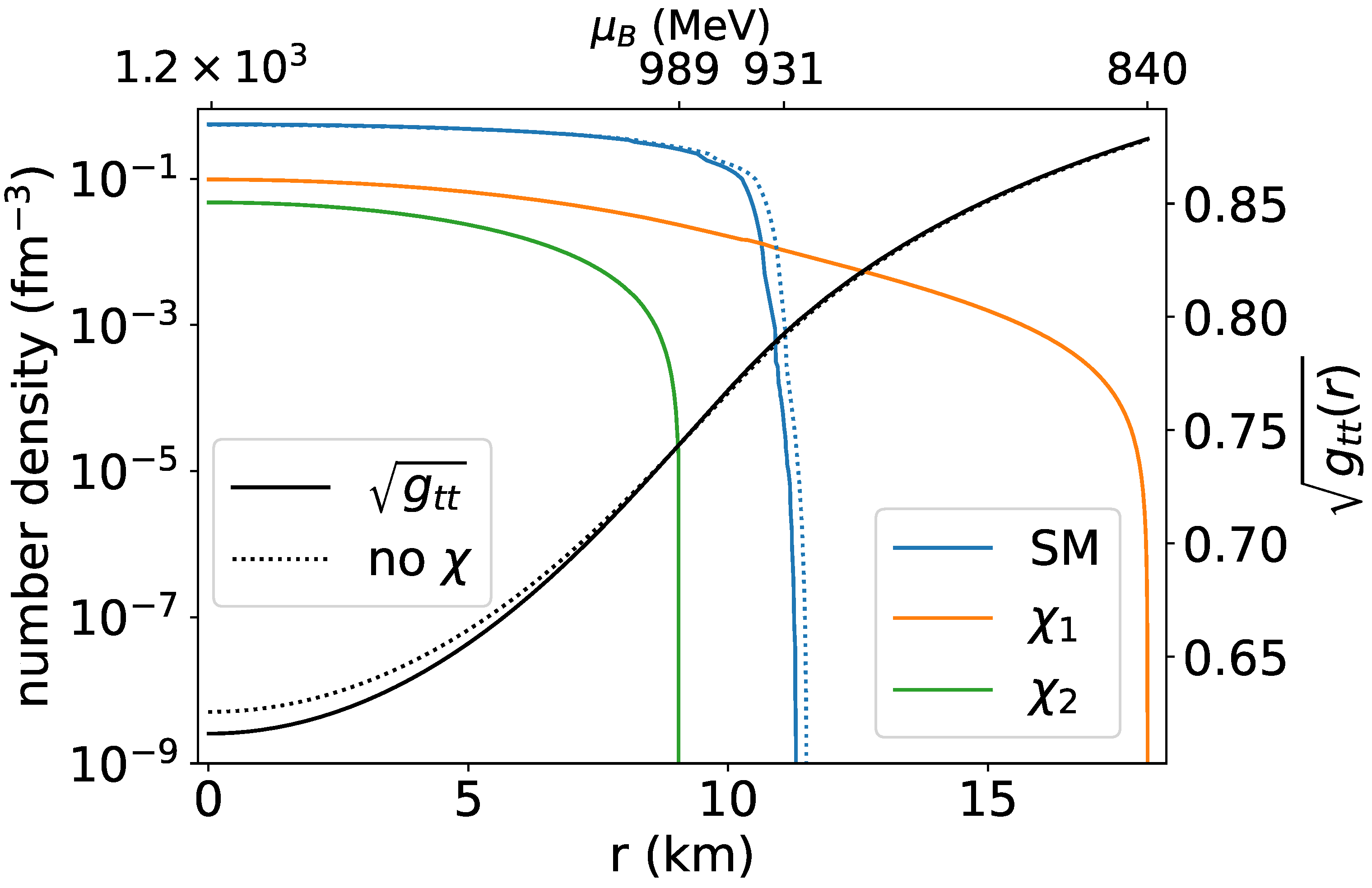 Universe 09 00484 g007