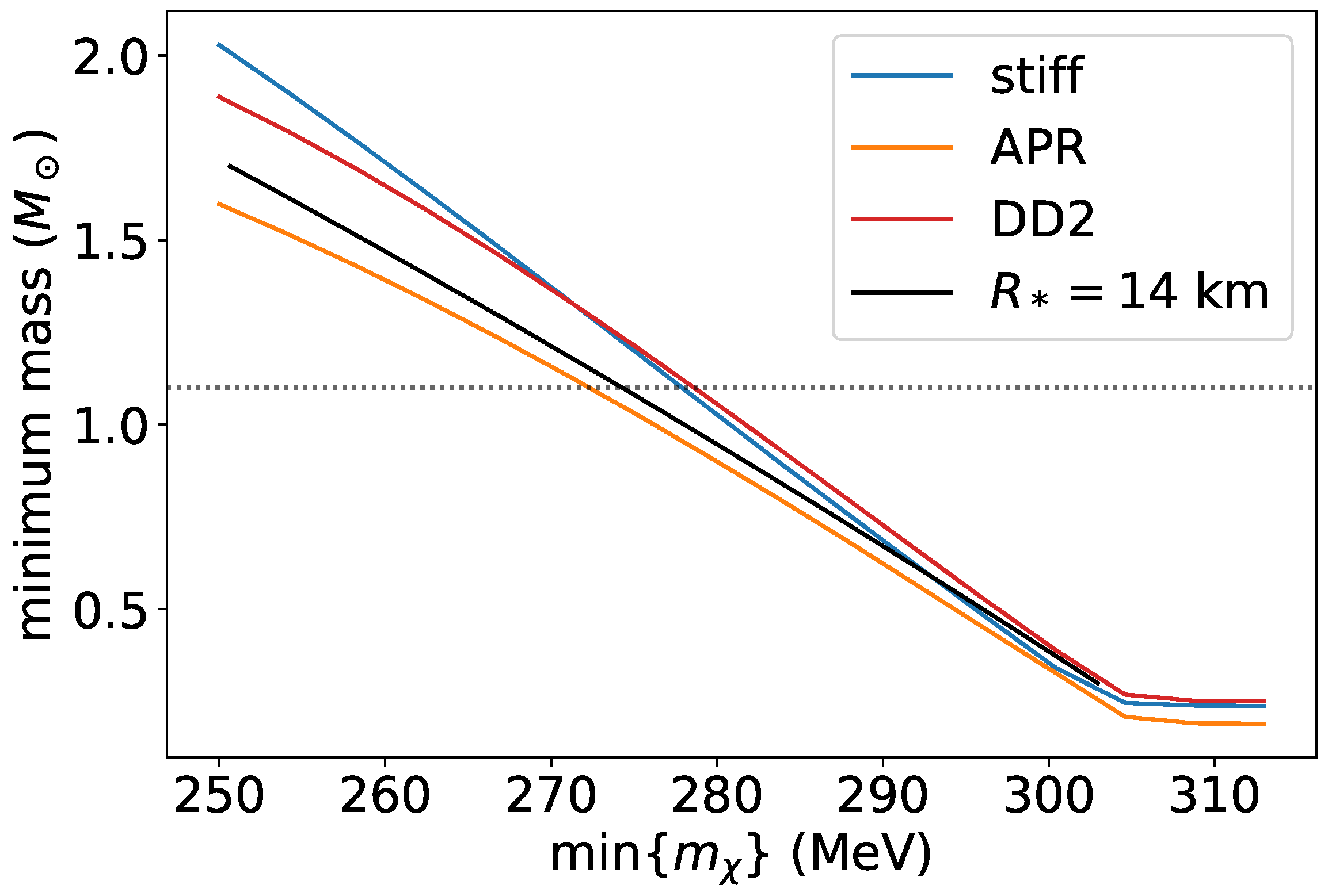 Universe 09 00484 g009