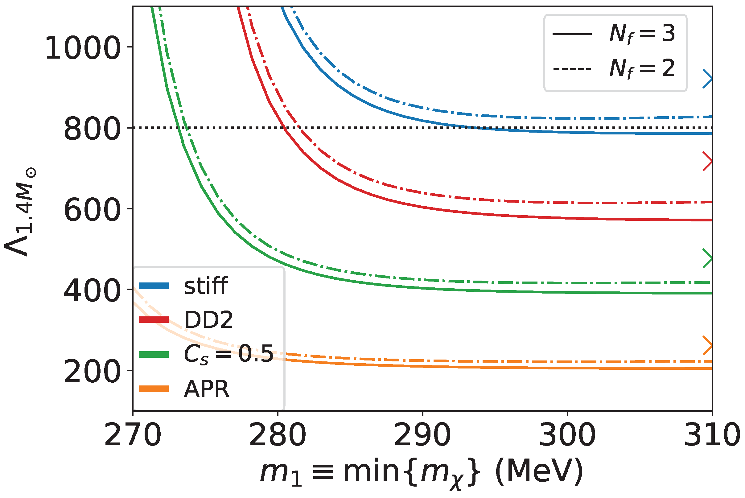 Universe 09 00484 g010