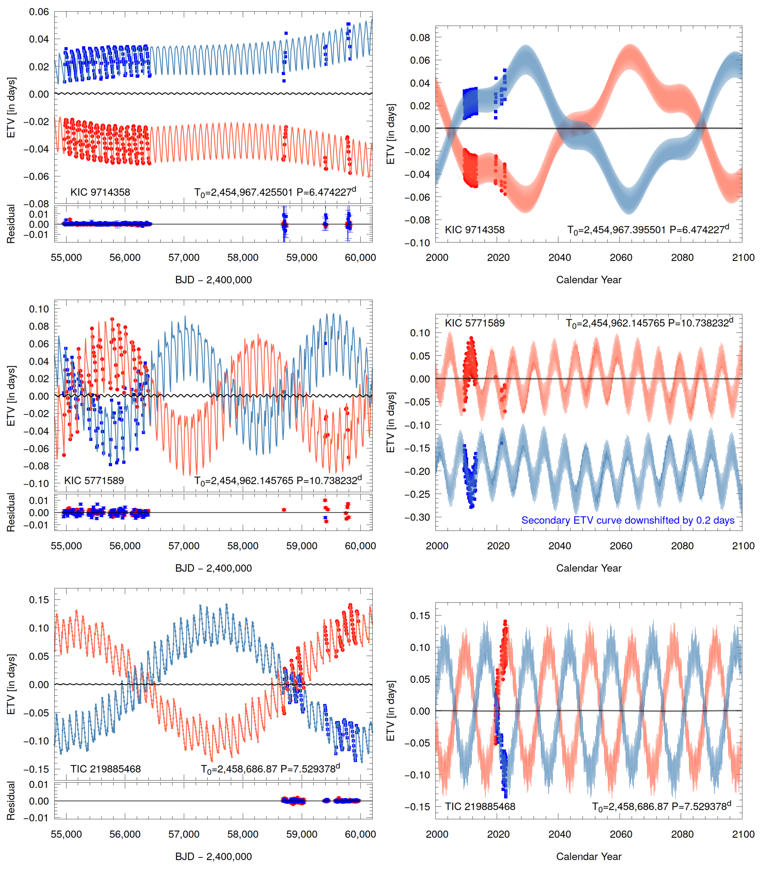 Universe 09 00485 g001