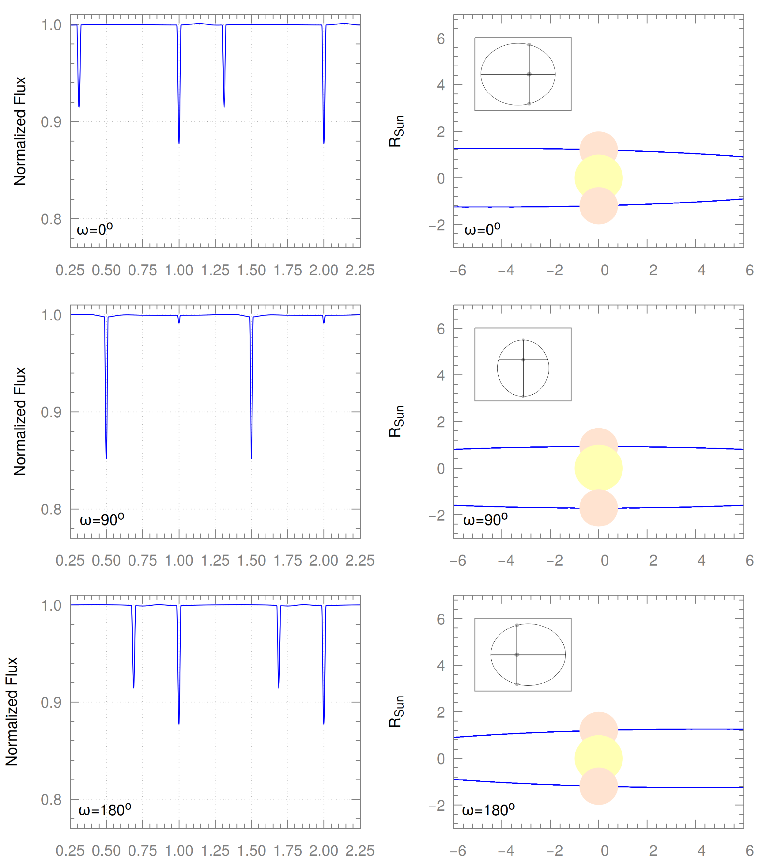 Universe 09 00485 g007a