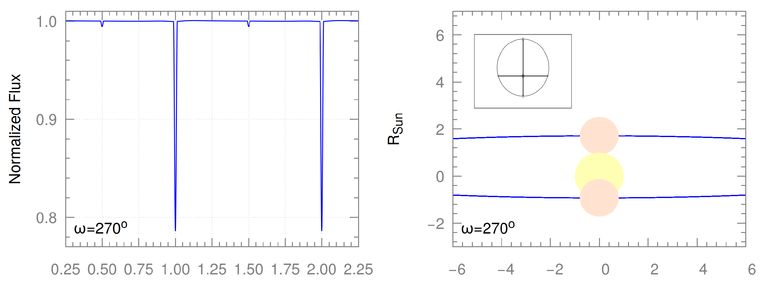 Universe 09 00485 g007b