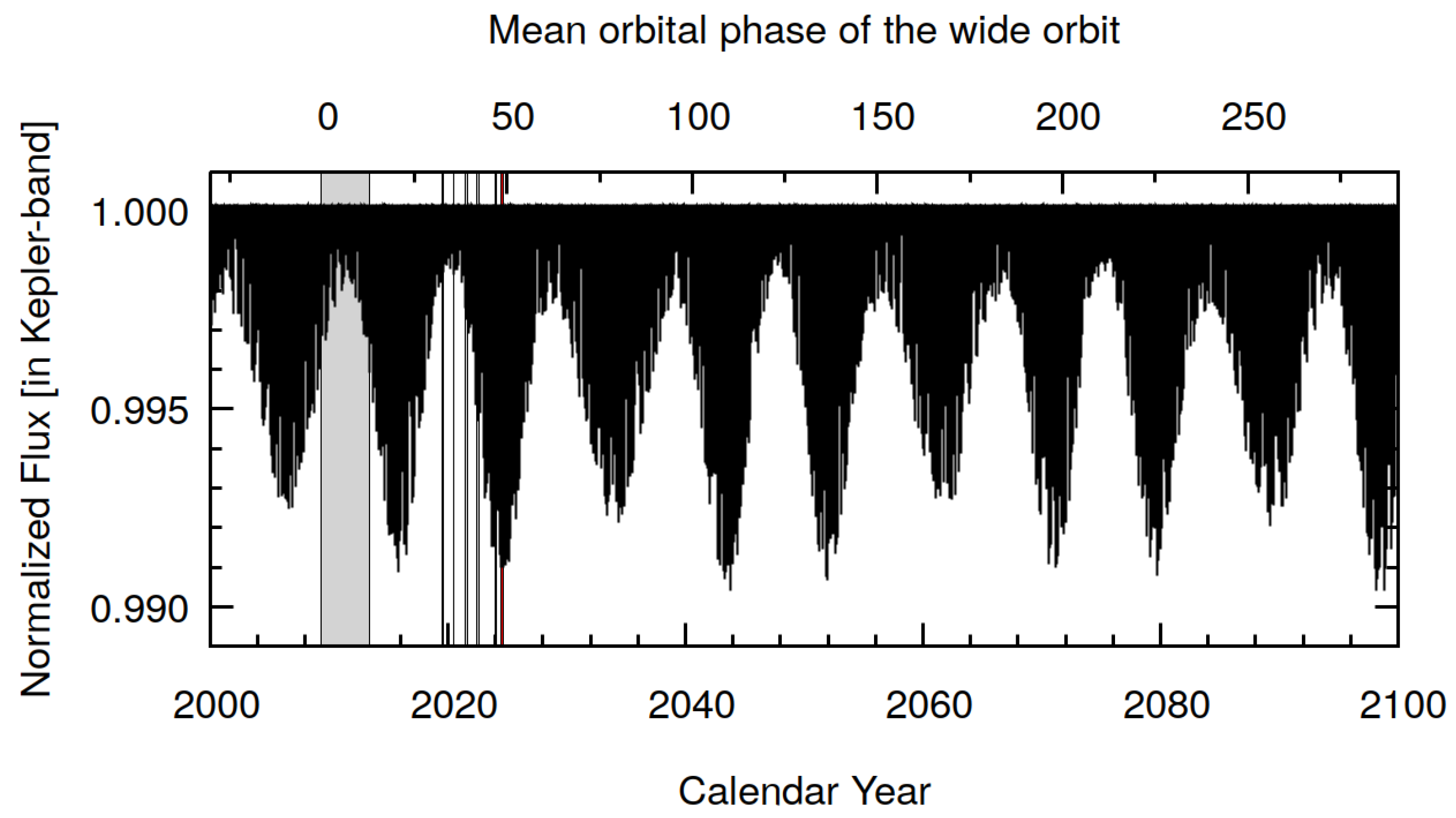 Universe 09 00485 g010