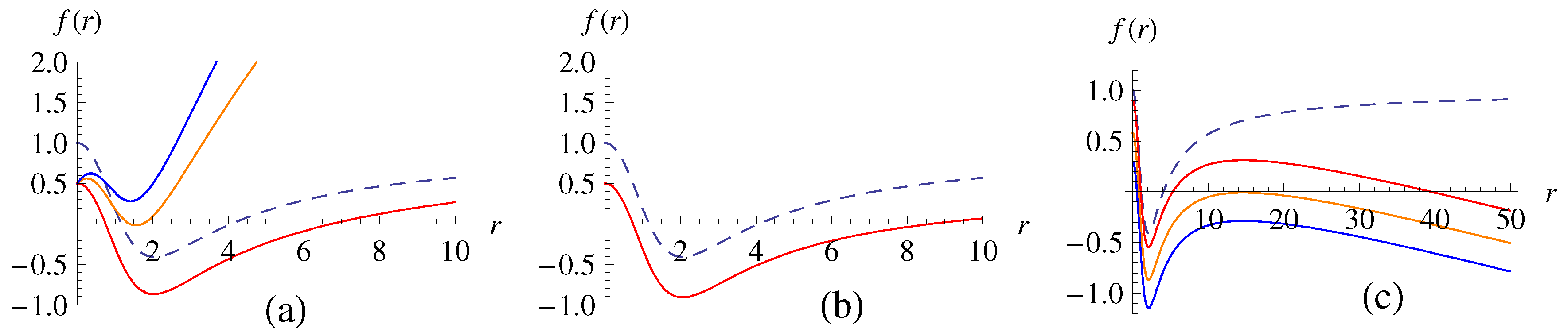 Universe 09 00486 g001