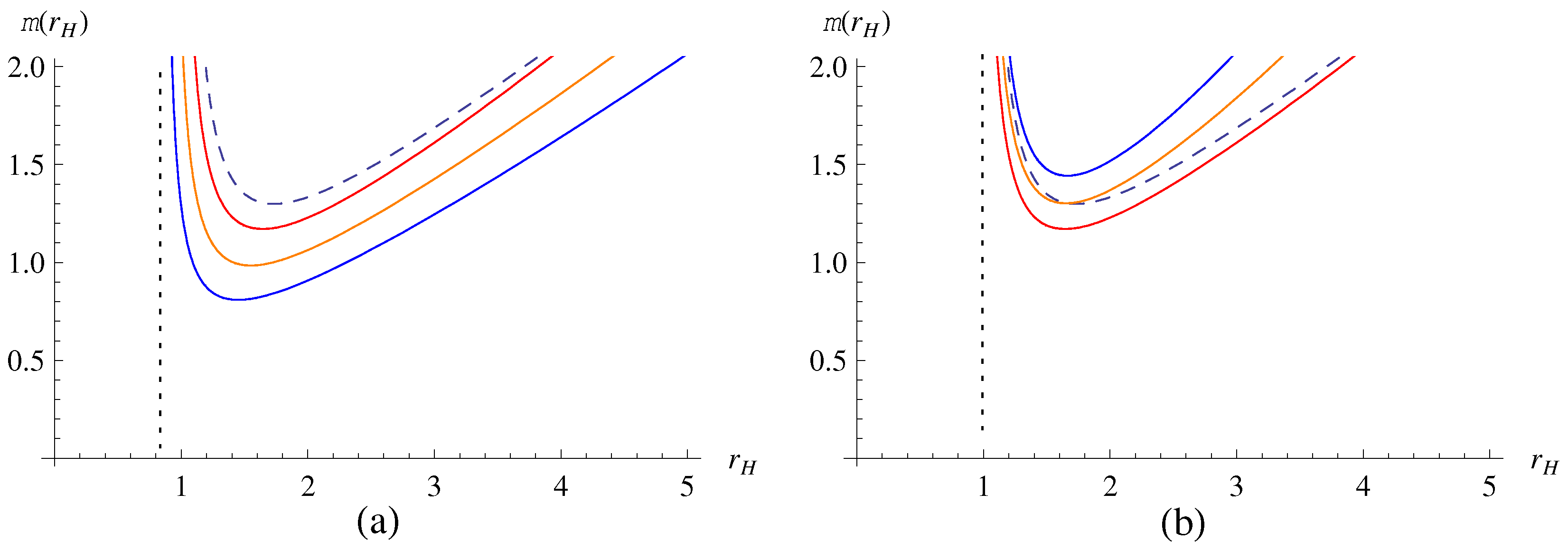 Universe 09 00486 g002