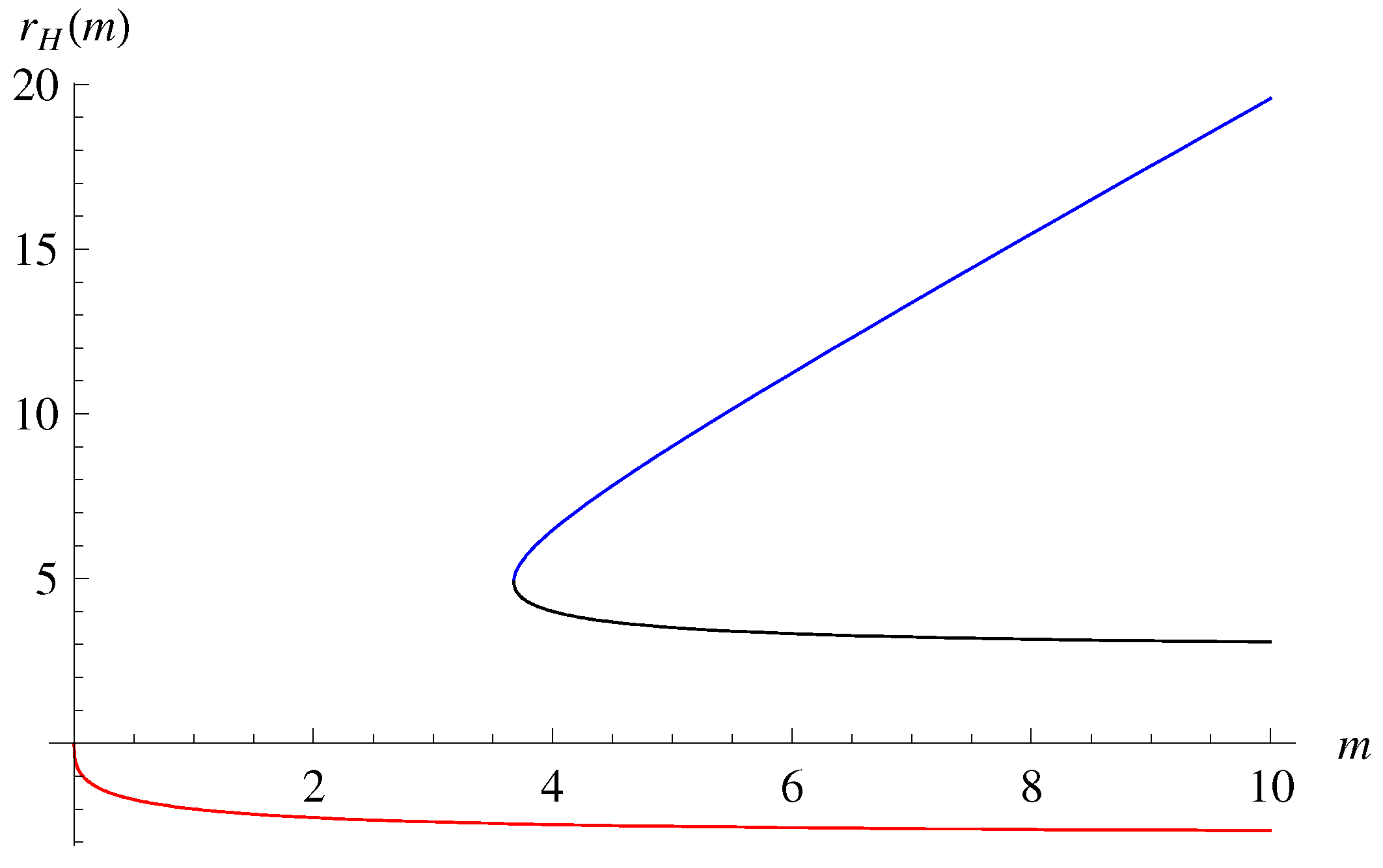 Universe 09 00486 g003