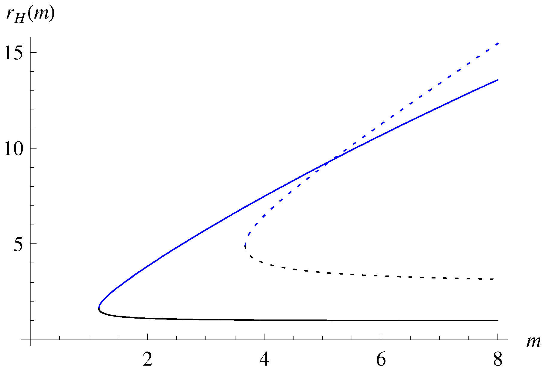 Universe 09 00486 g005