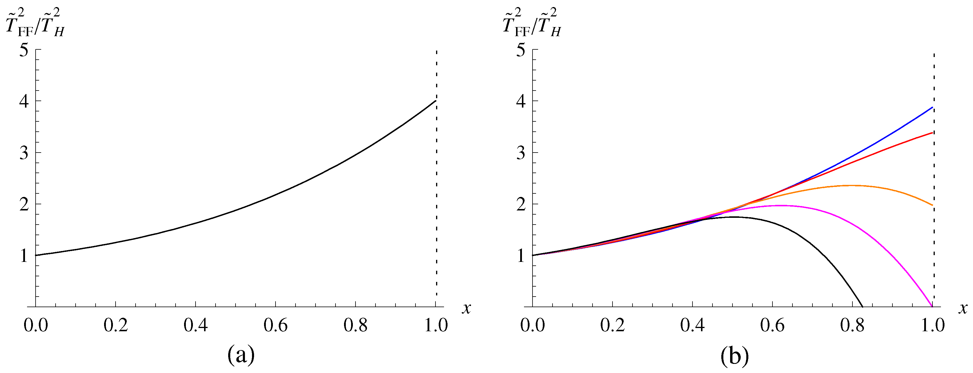 Universe 09 00486 g006