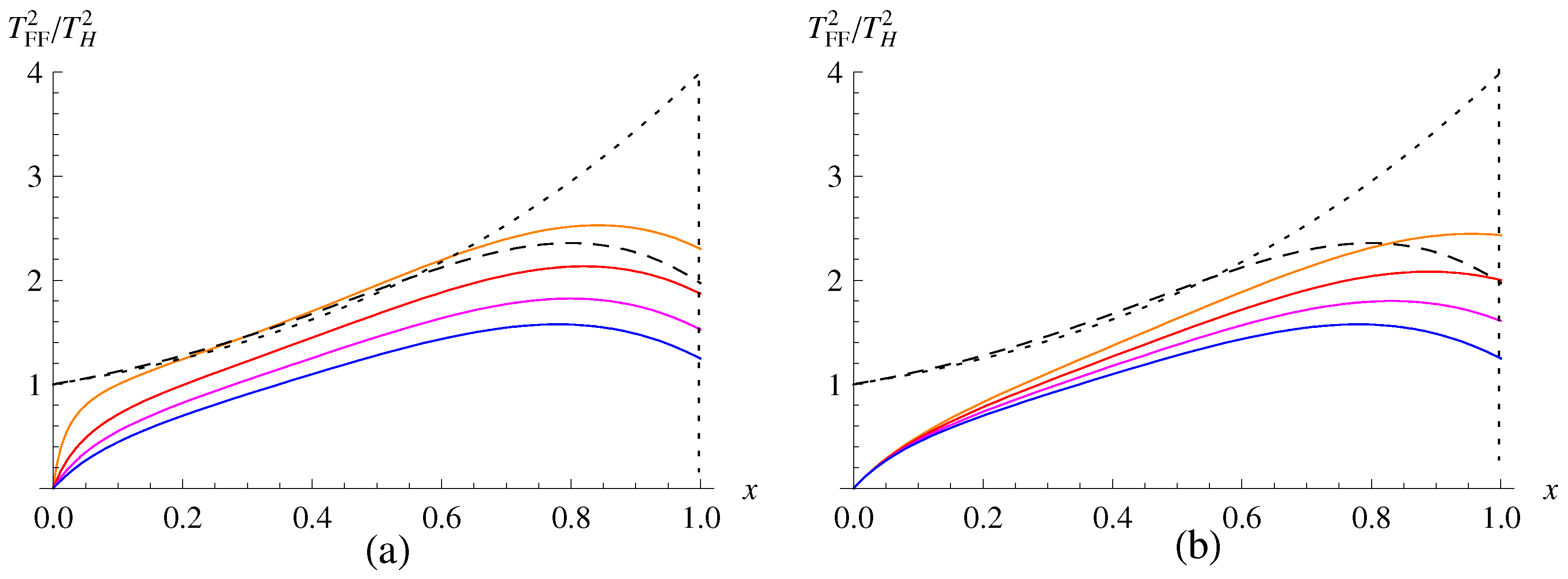 Universe 09 00486 g007