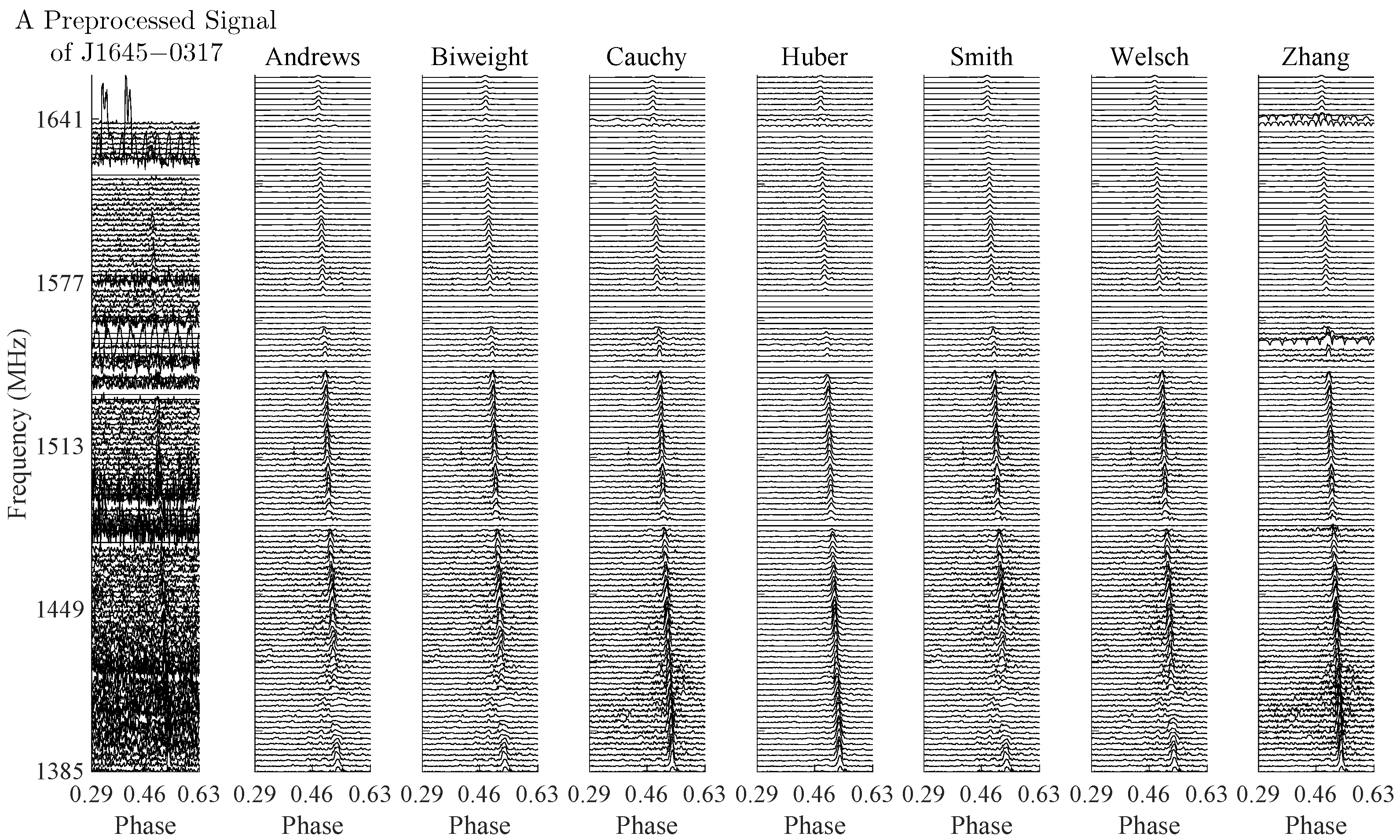 Universe 09 00488 g002
