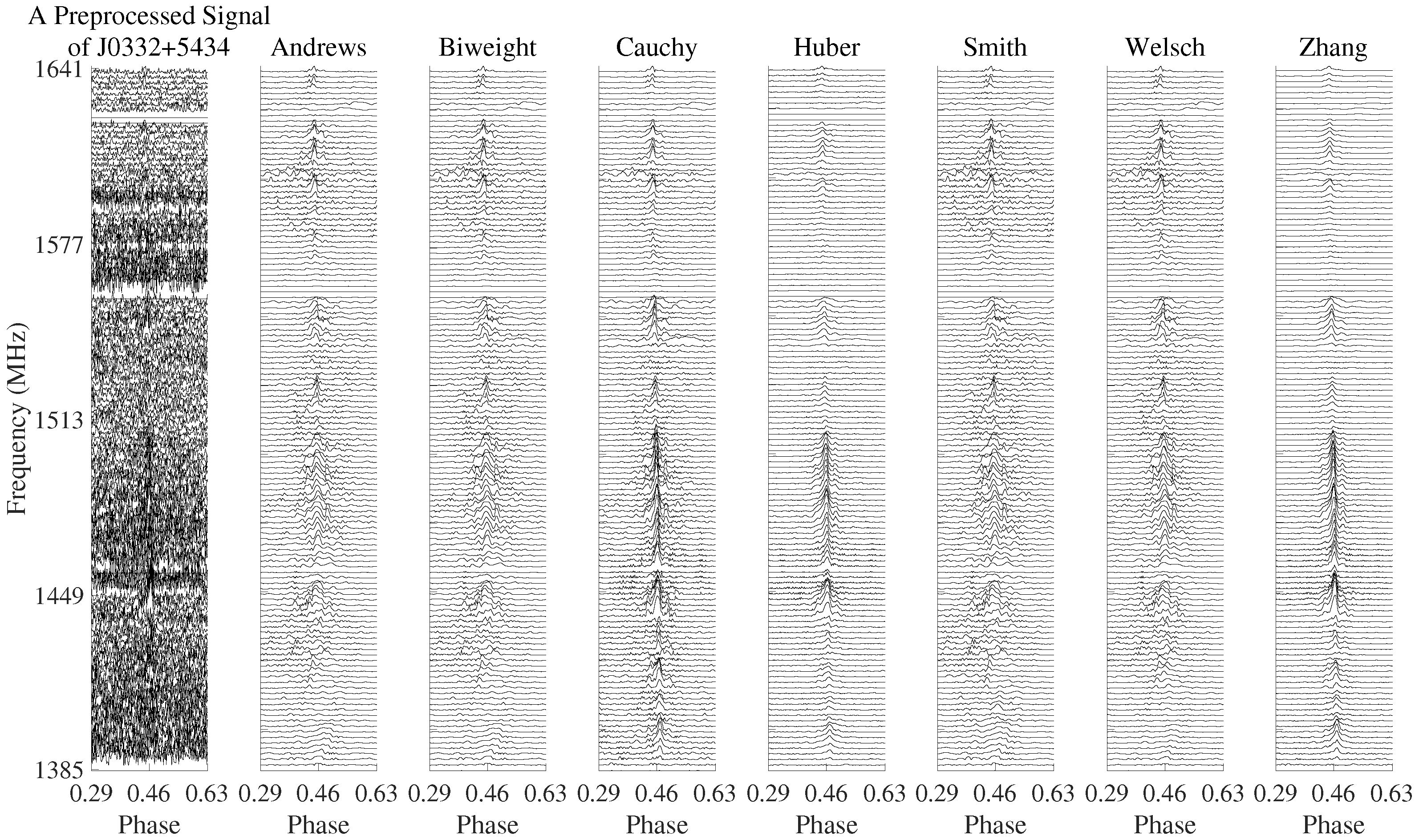 Universe 09 00488 g005