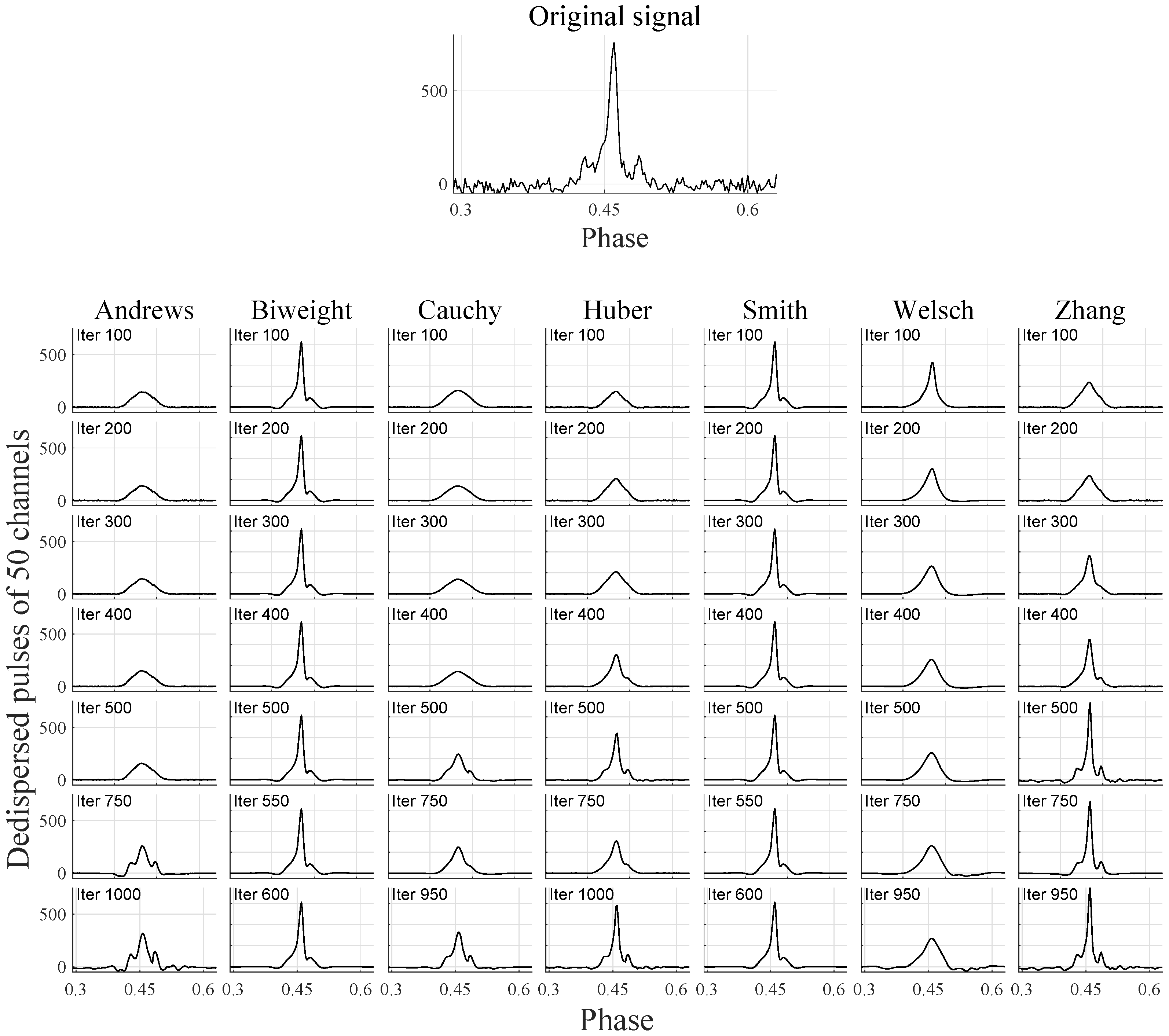 Universe 09 00488 g006