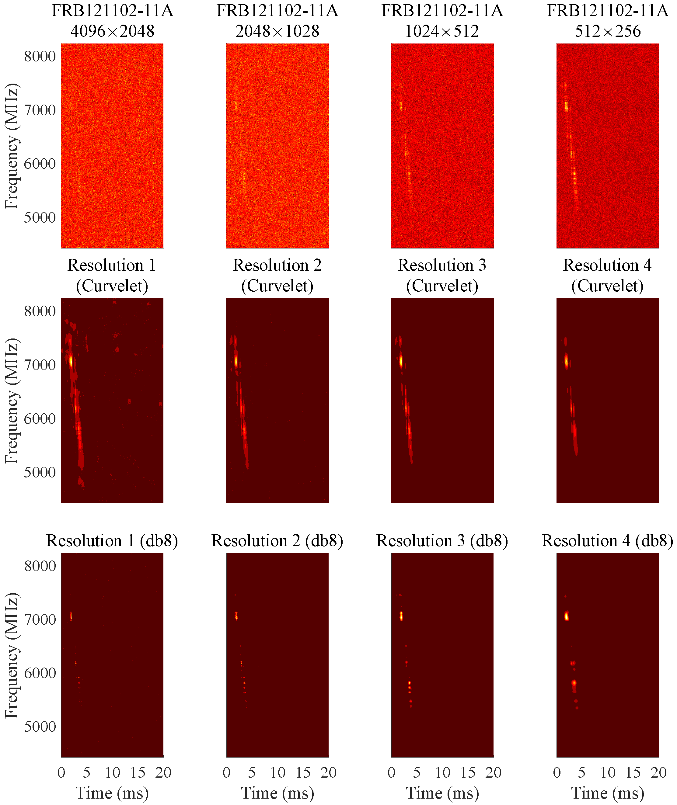 Universe 09 00488 g007