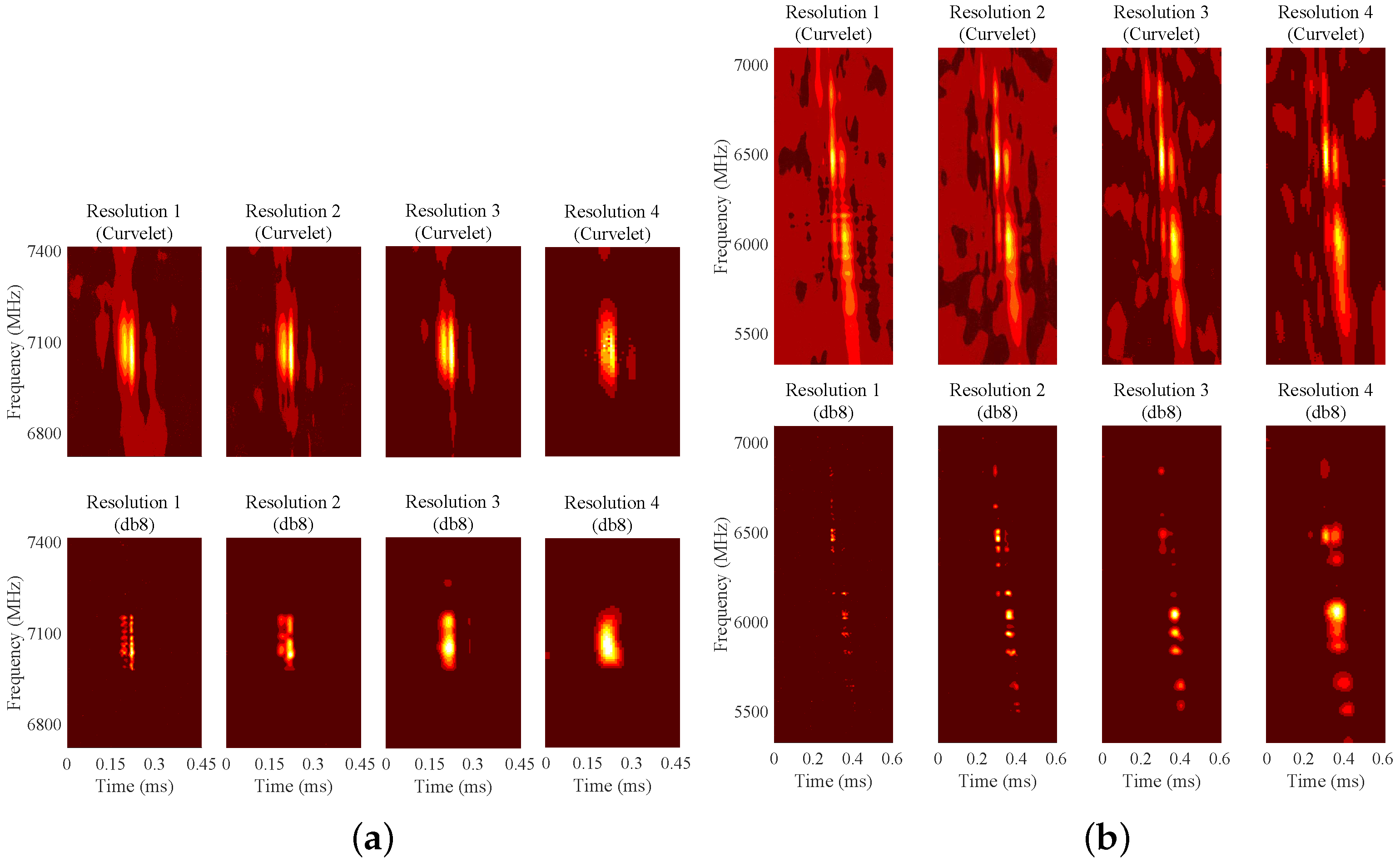 Universe 09 00488 g008