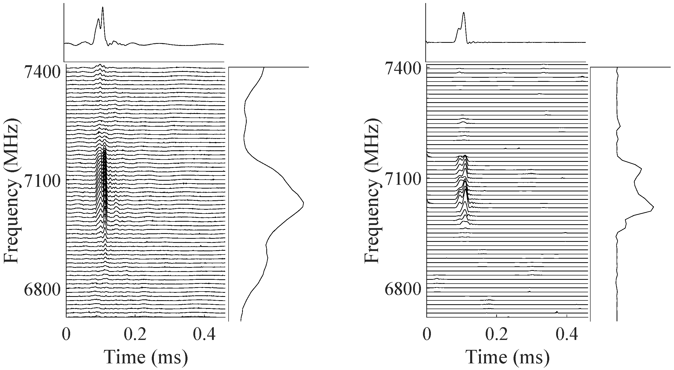 Universe 09 00488 g009a