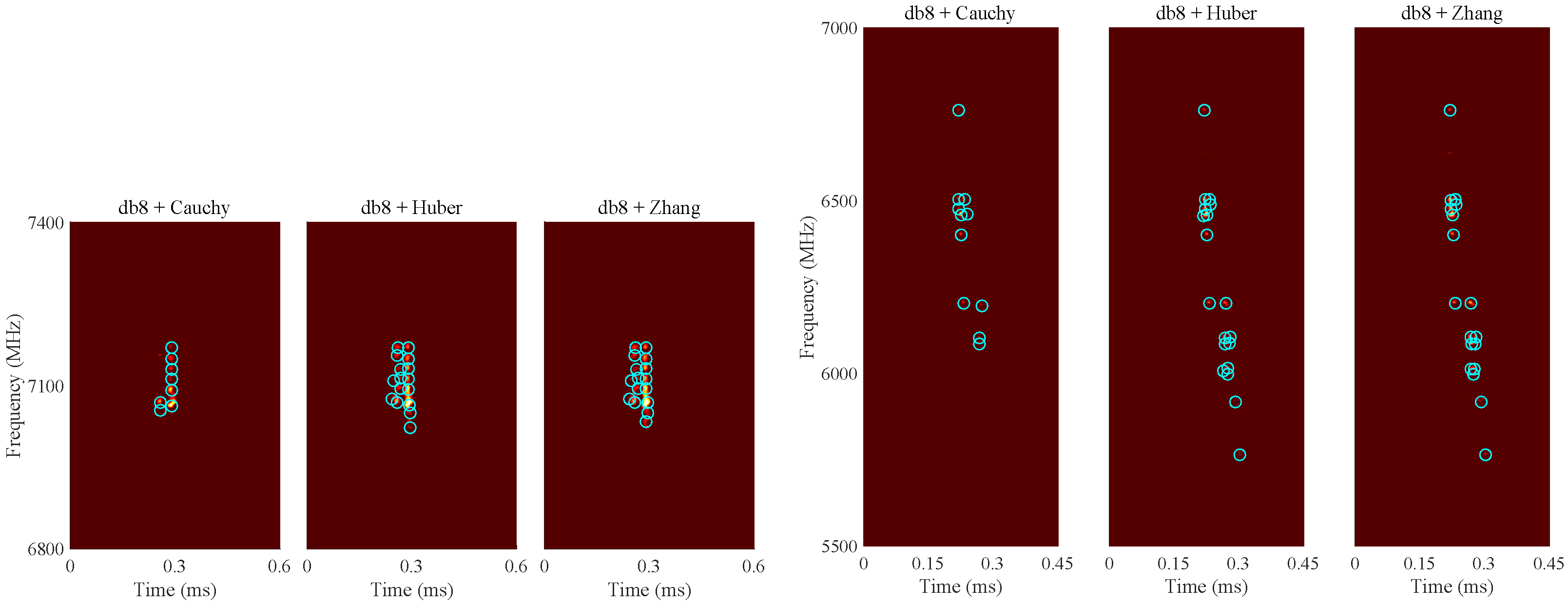 Universe 09 00488 g010