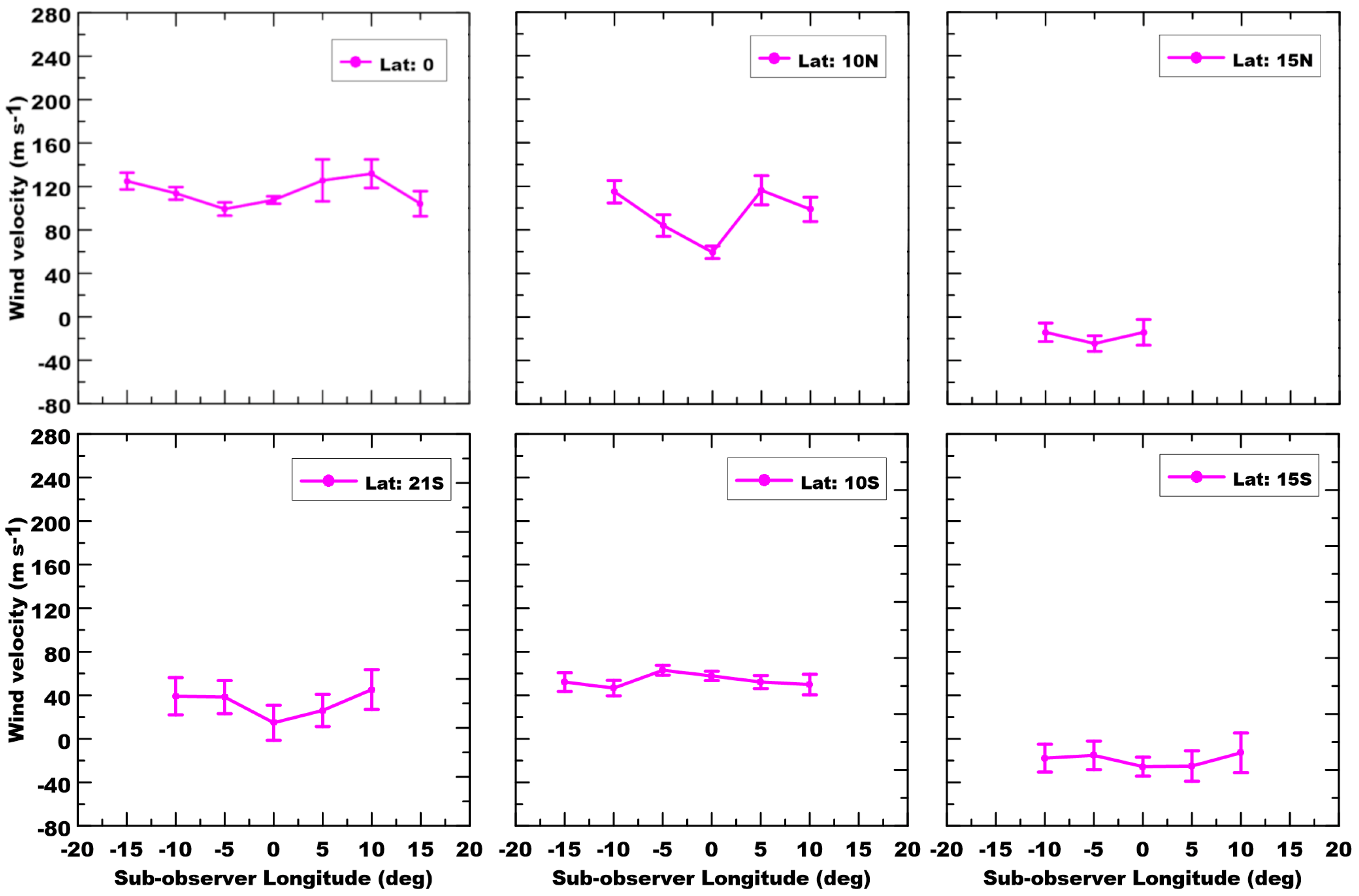 Universe 09 00491 g002