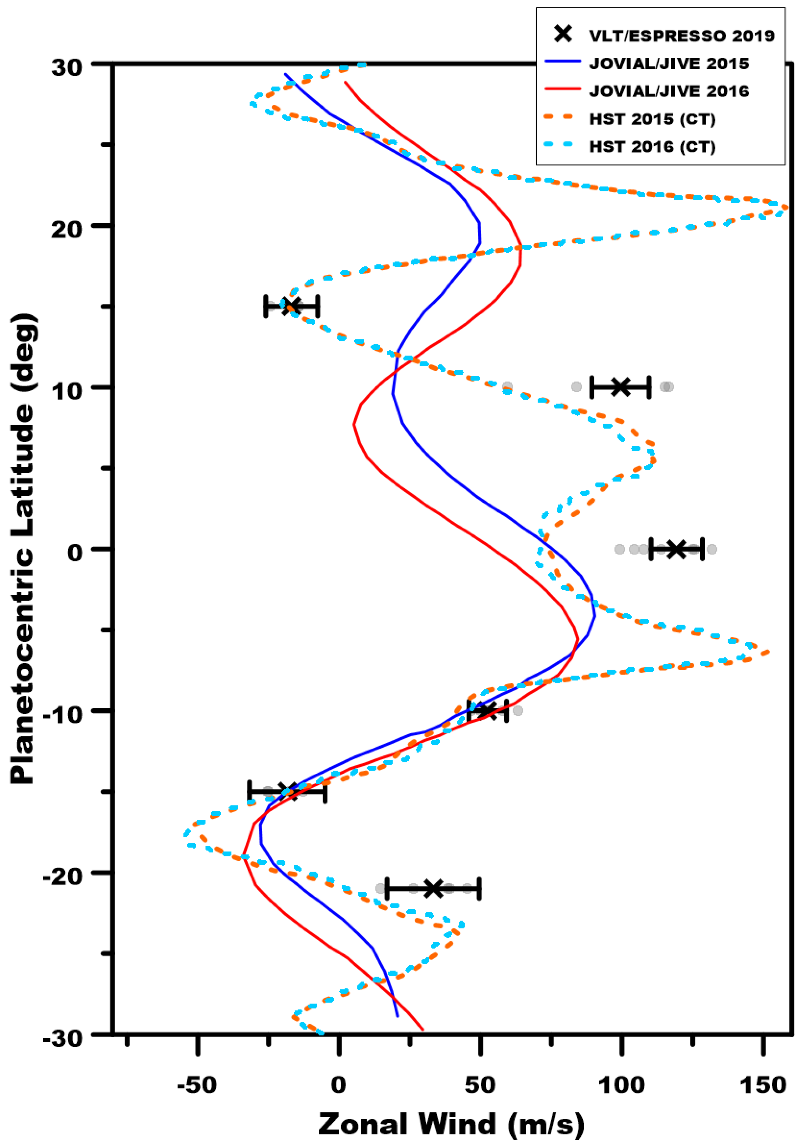Universe 09 00491 g004
