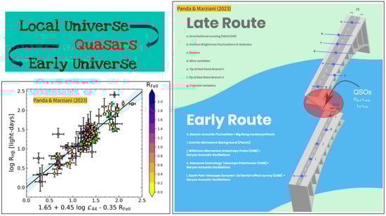 Universe 09 00492 g003