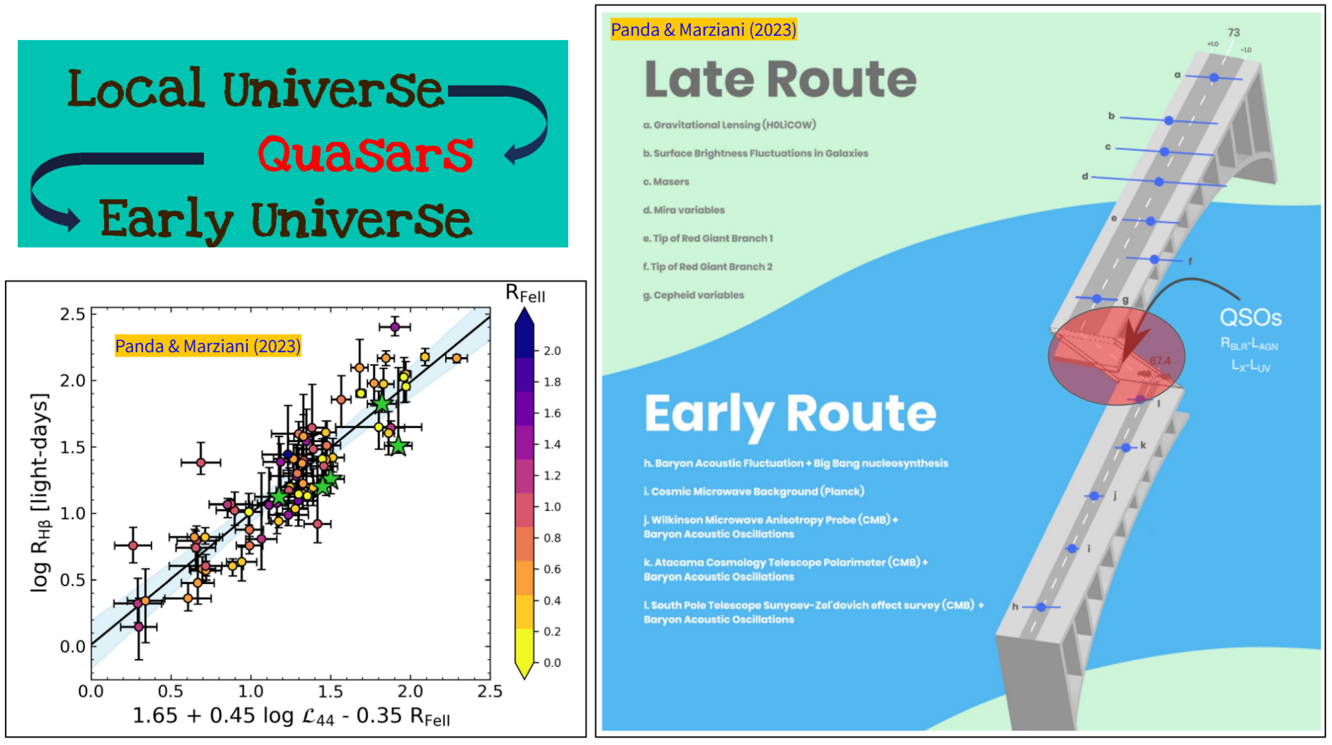 Universe 09 00492 g003