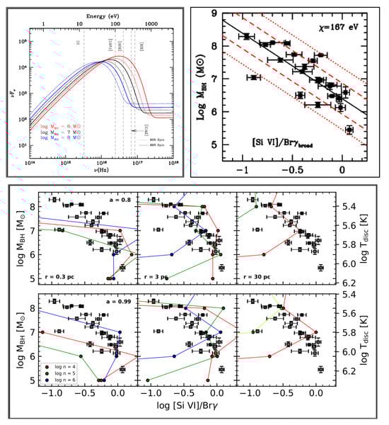 Universe 09 00492 g004
