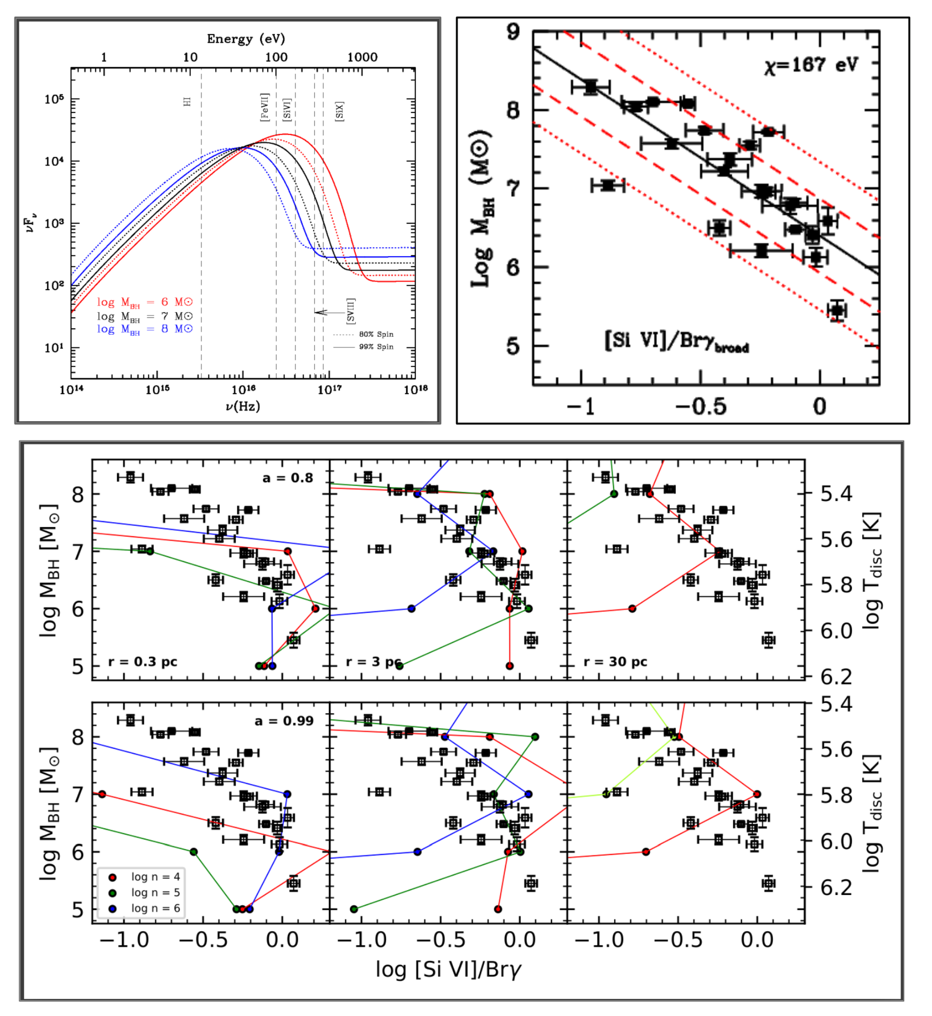 Universe 09 00492 g004