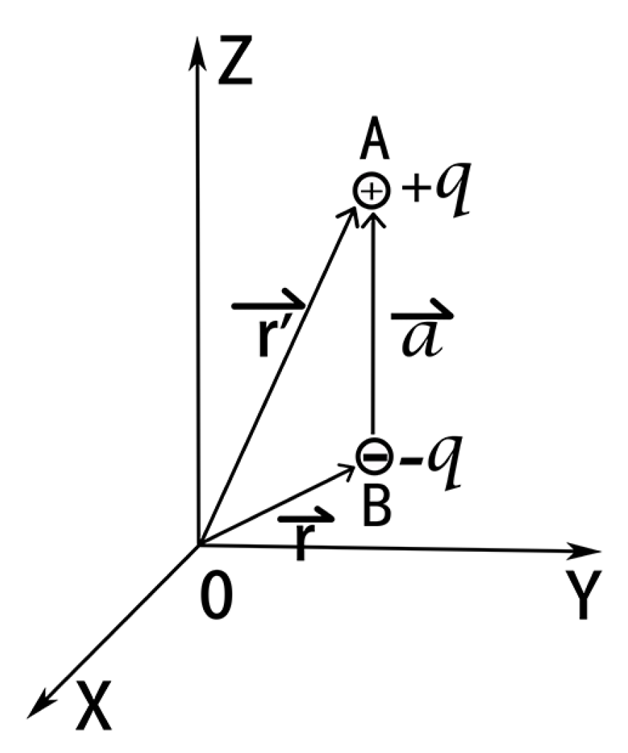 Universe 09 00494 g001