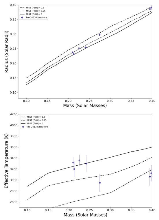 Universe 09 00498 g002