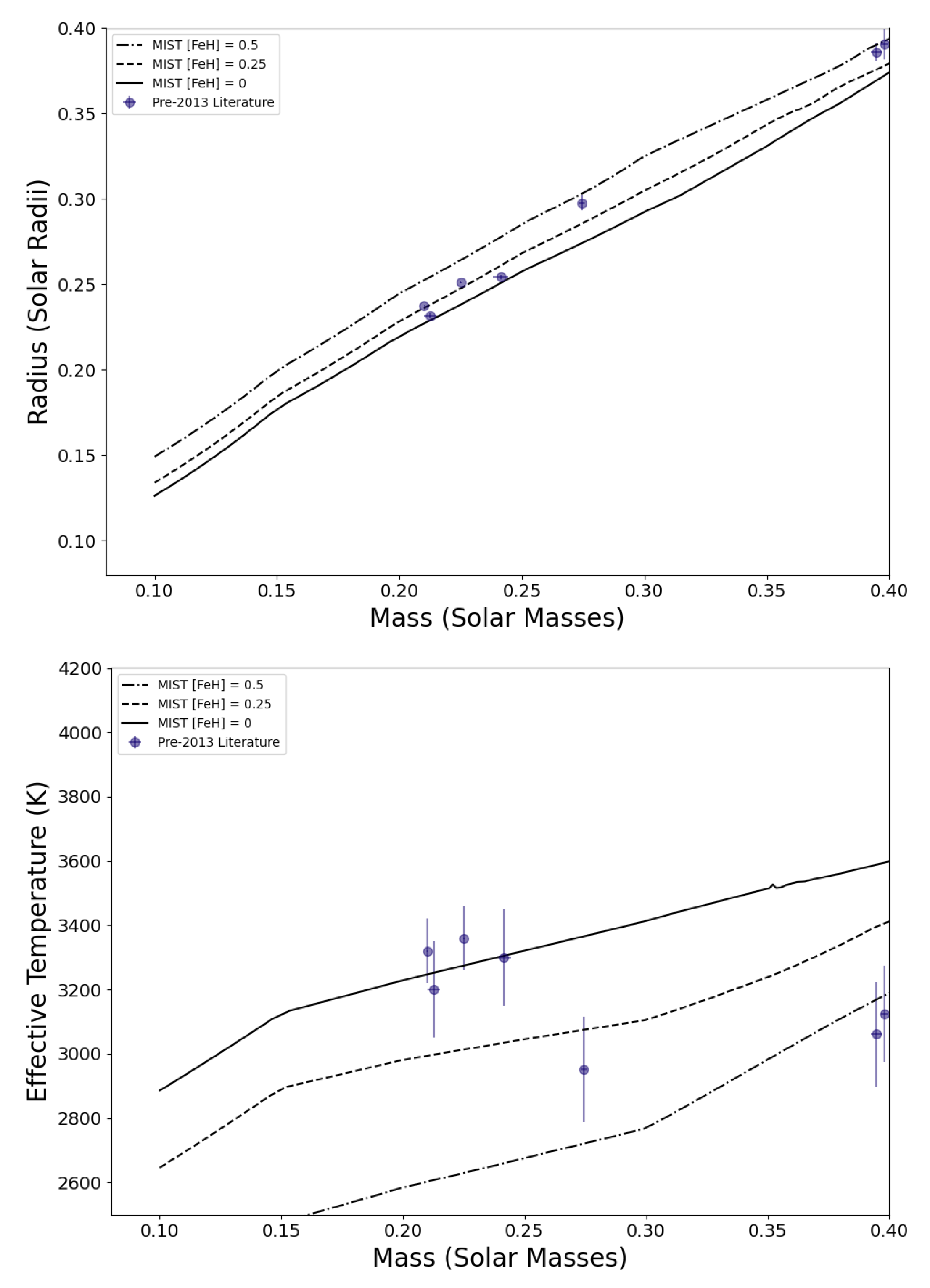 Universe 09 00498 g002