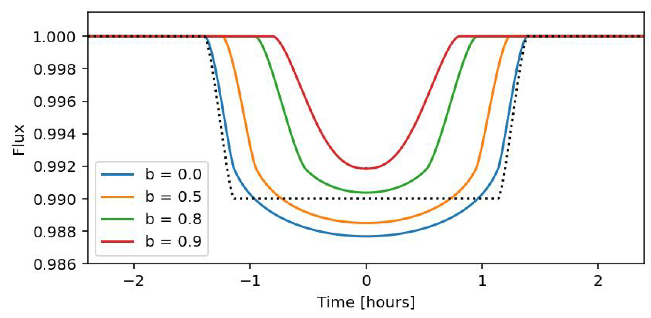 Universe 09 00498 g004