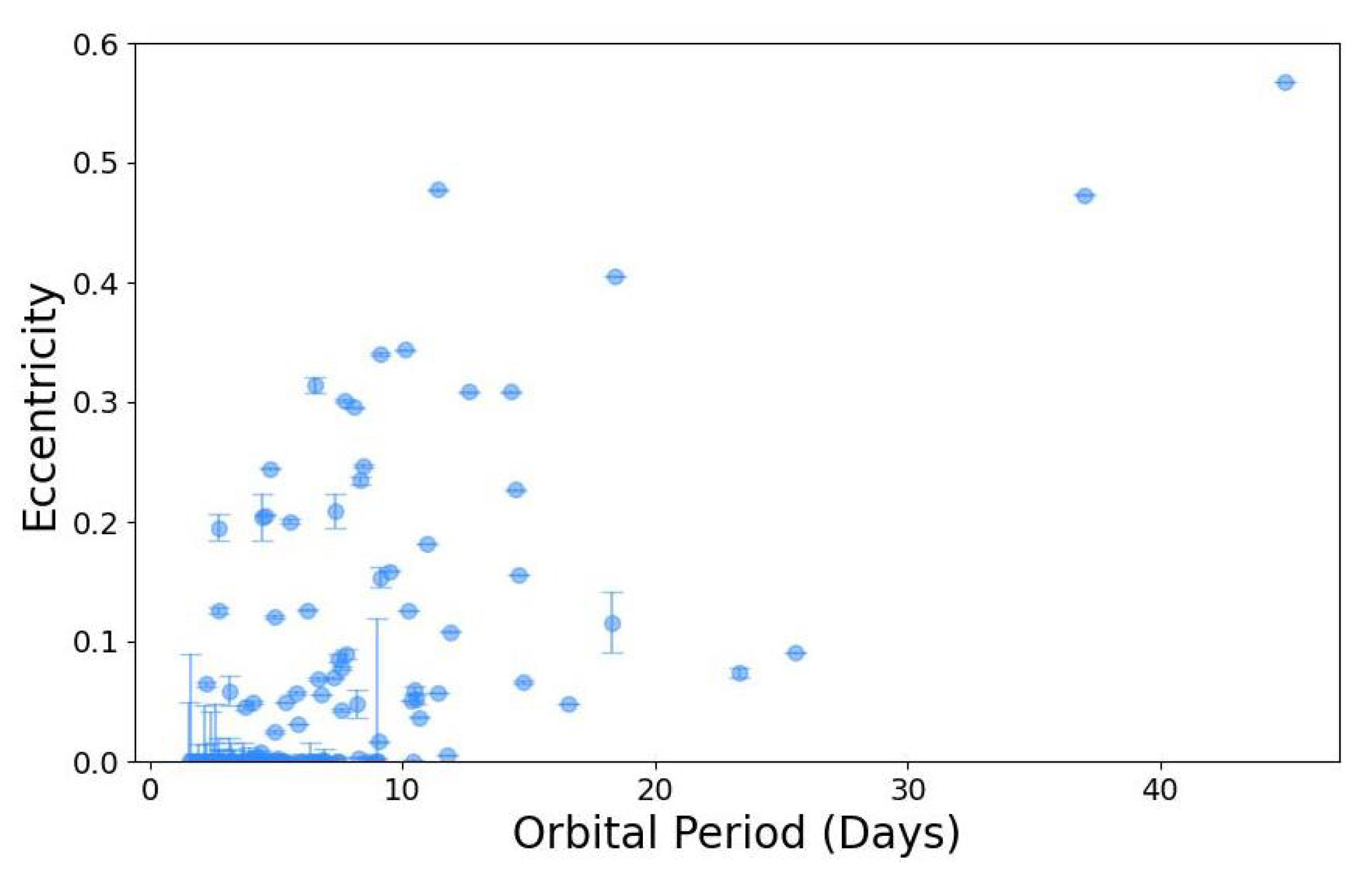 Universe 09 00498 g008