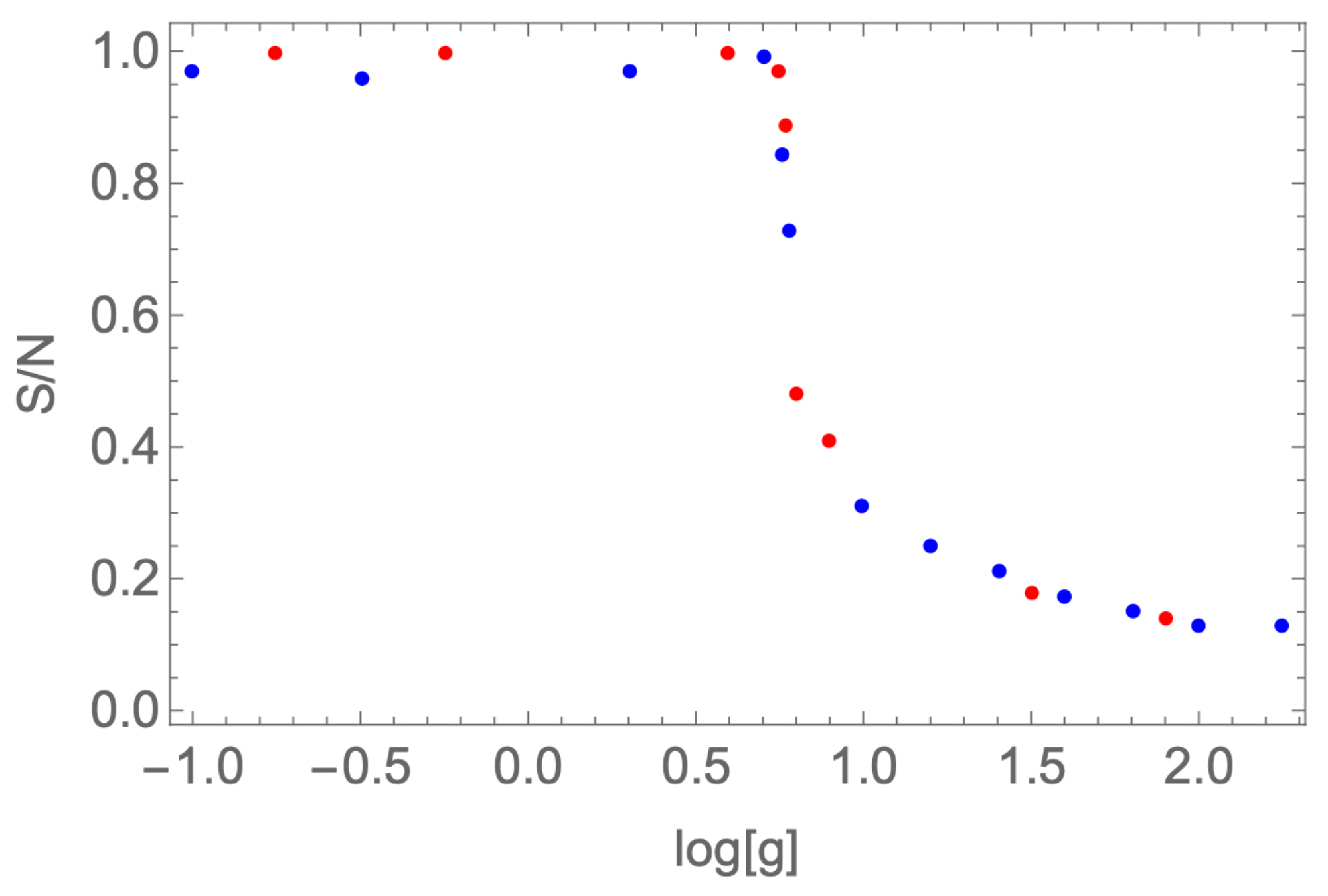 Universe 09 00499 g002