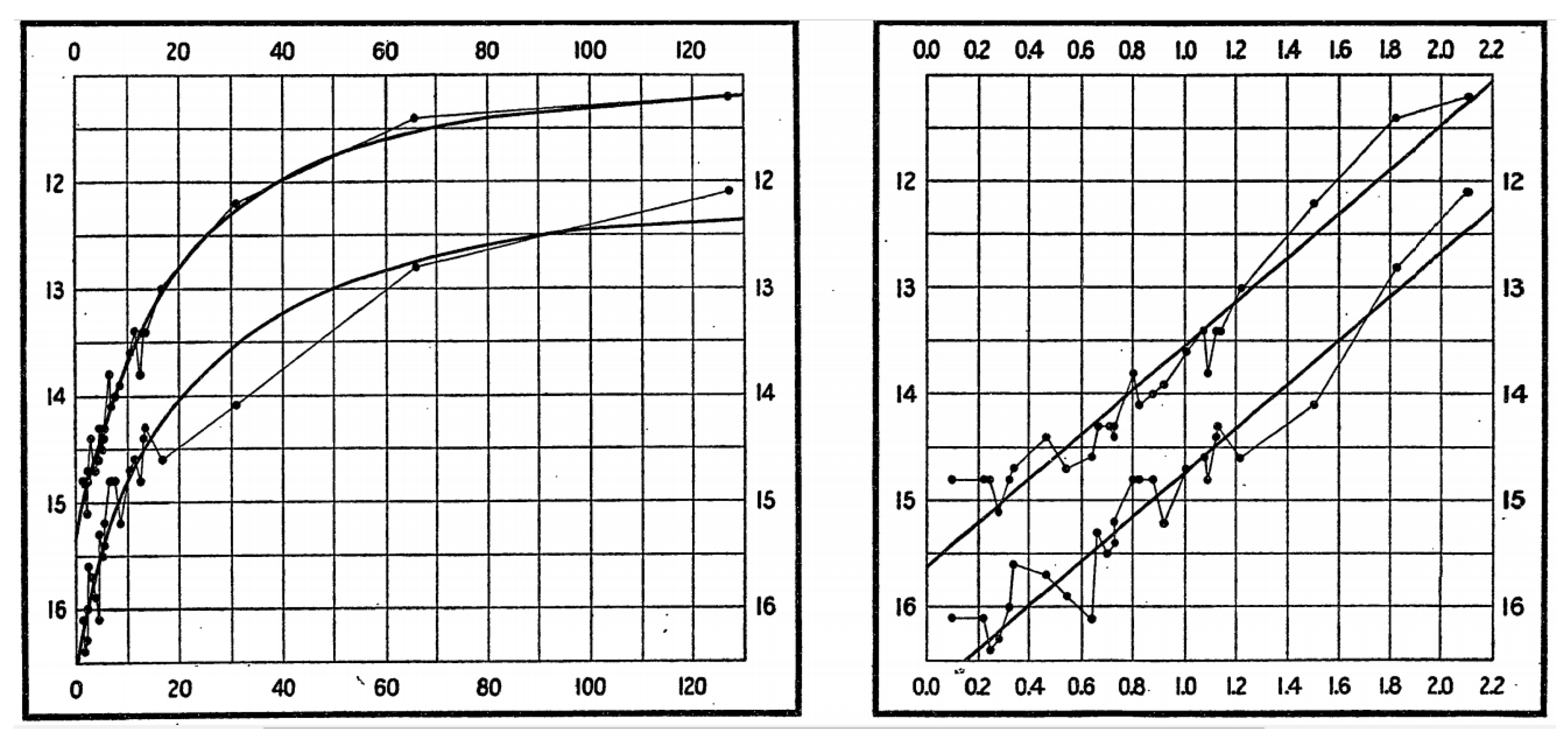 Universe 09 00501 g001