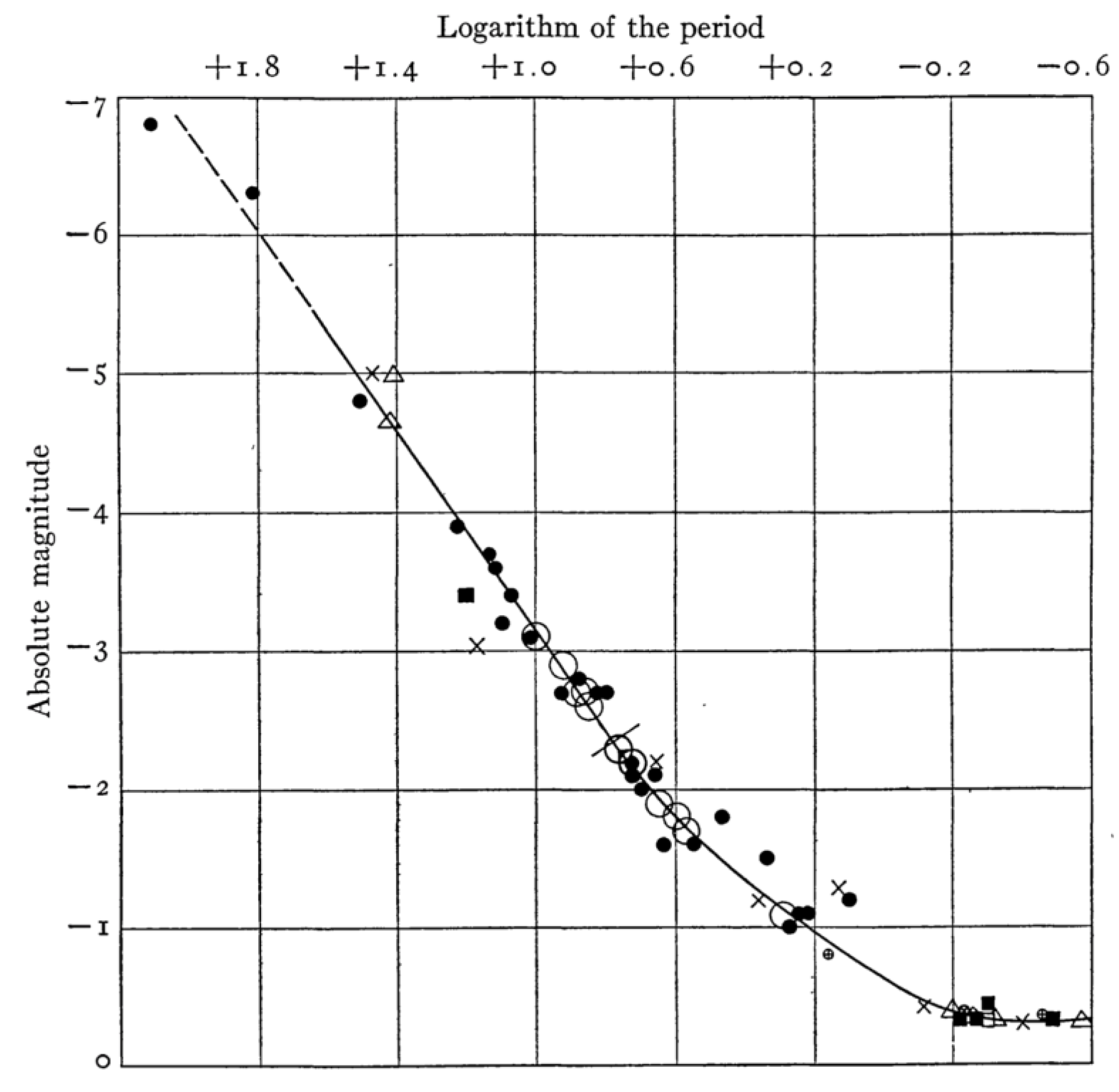 Universe 09 00501 g006