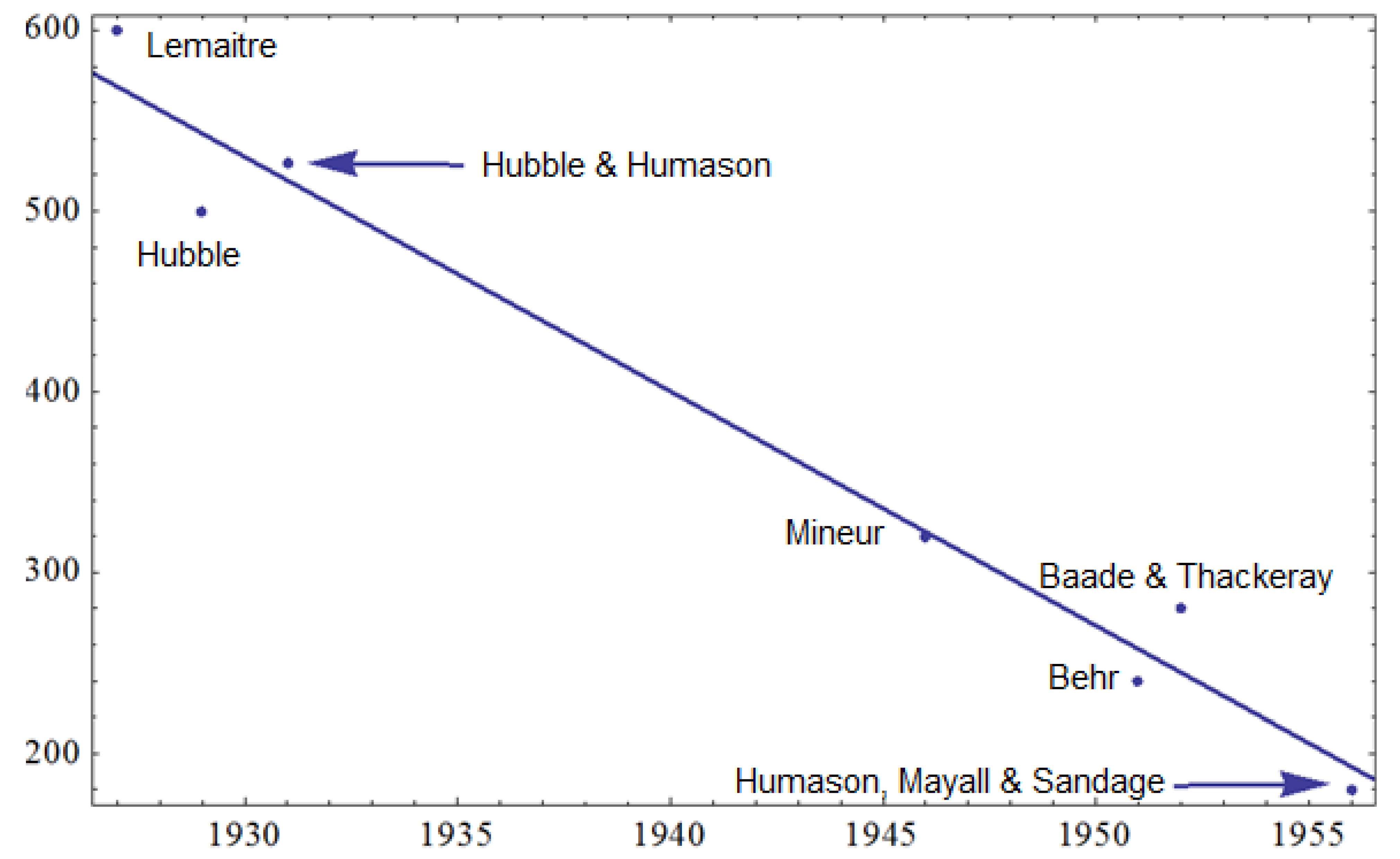 Universe 09 00501 g007
