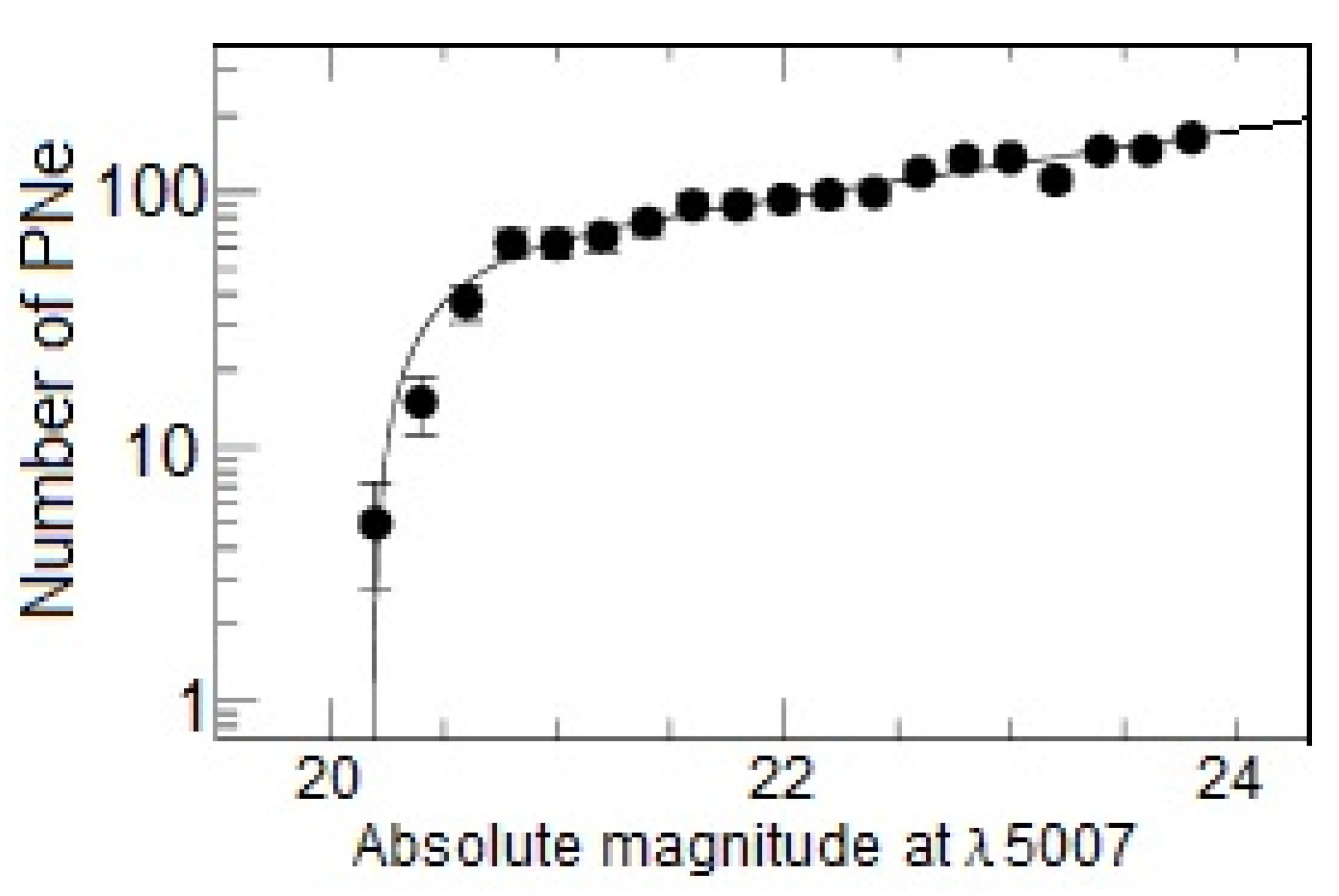 Universe 09 00501 g009