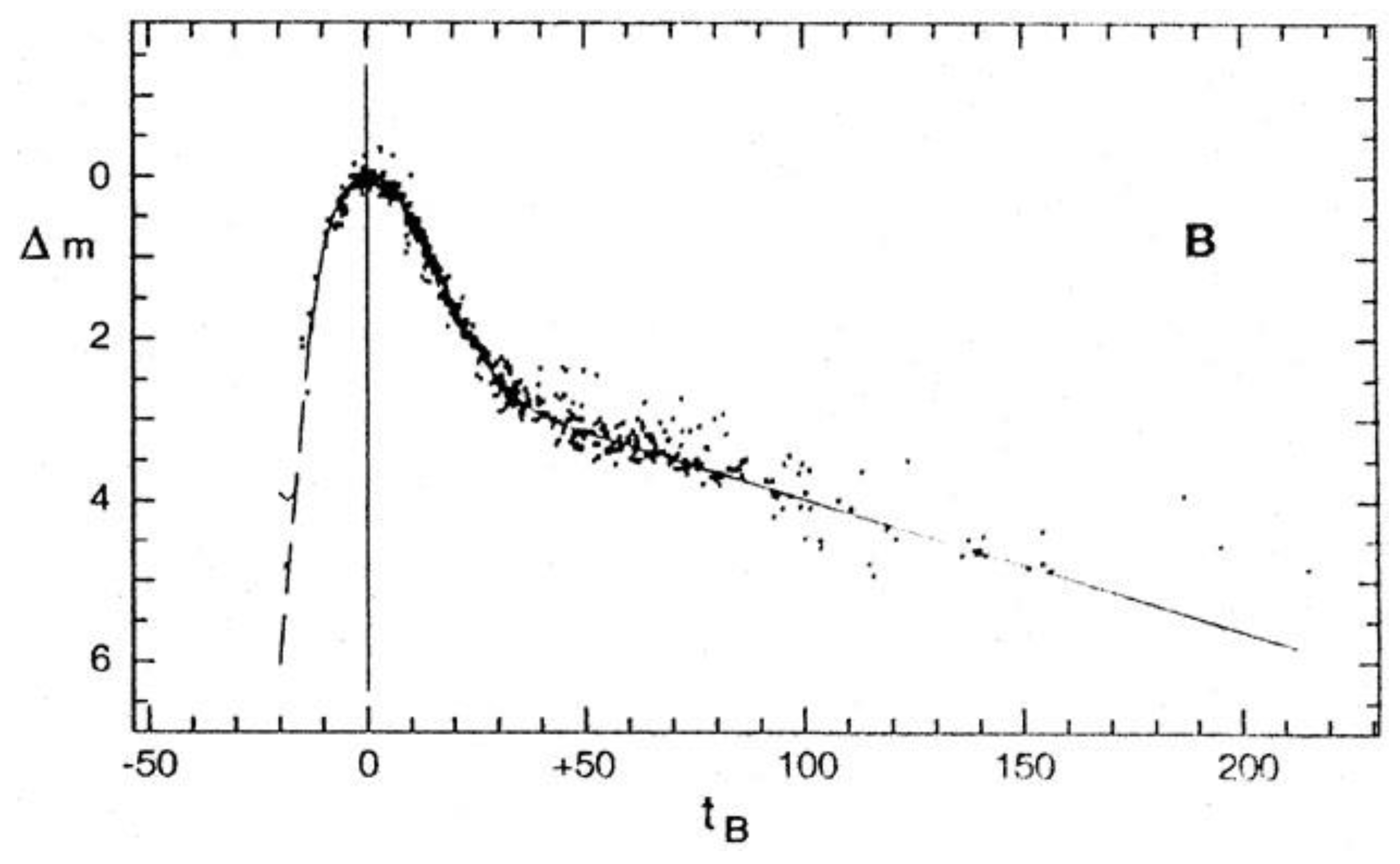 Universe 09 00501 g010