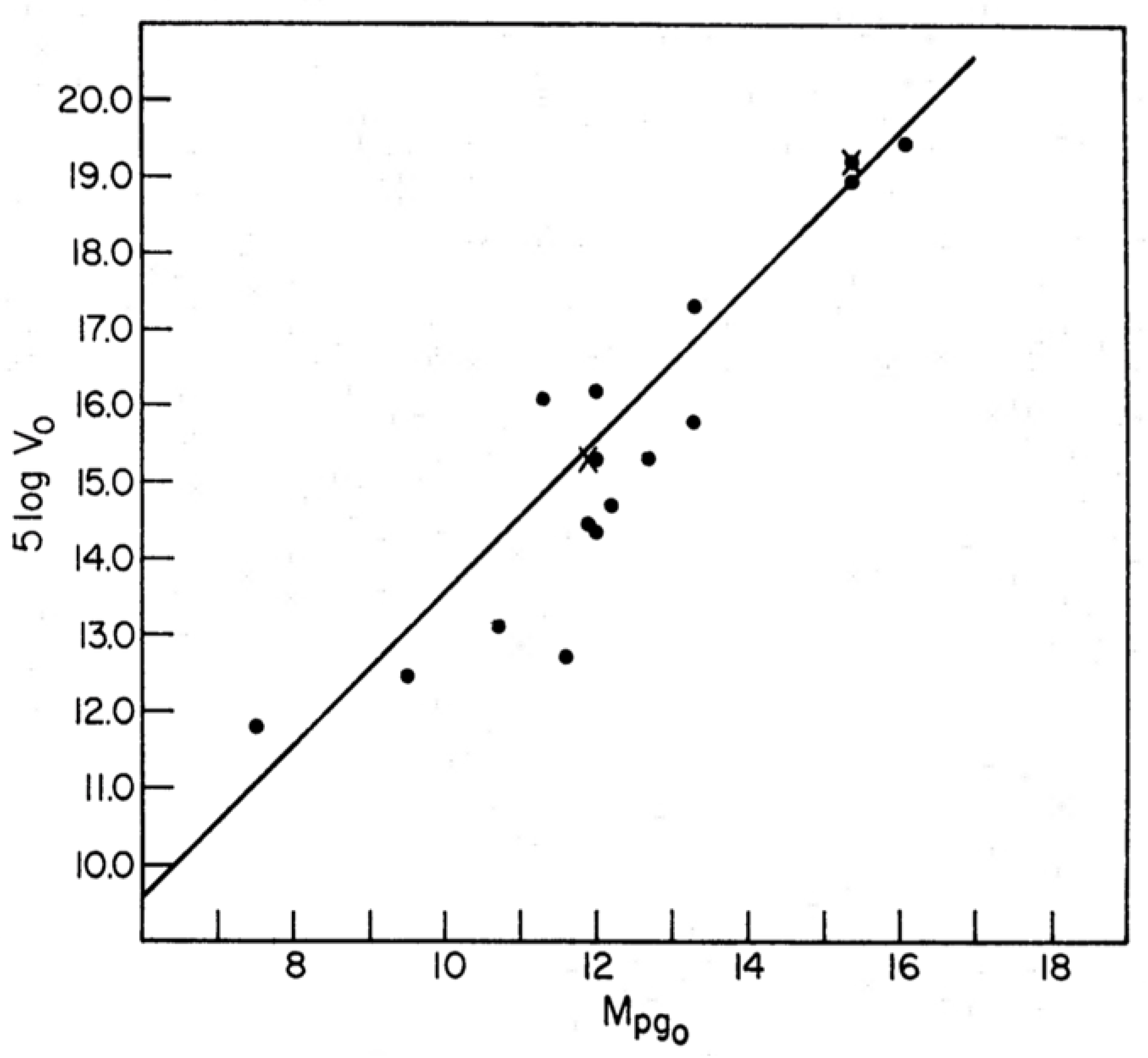 Universe 09 00501 g011