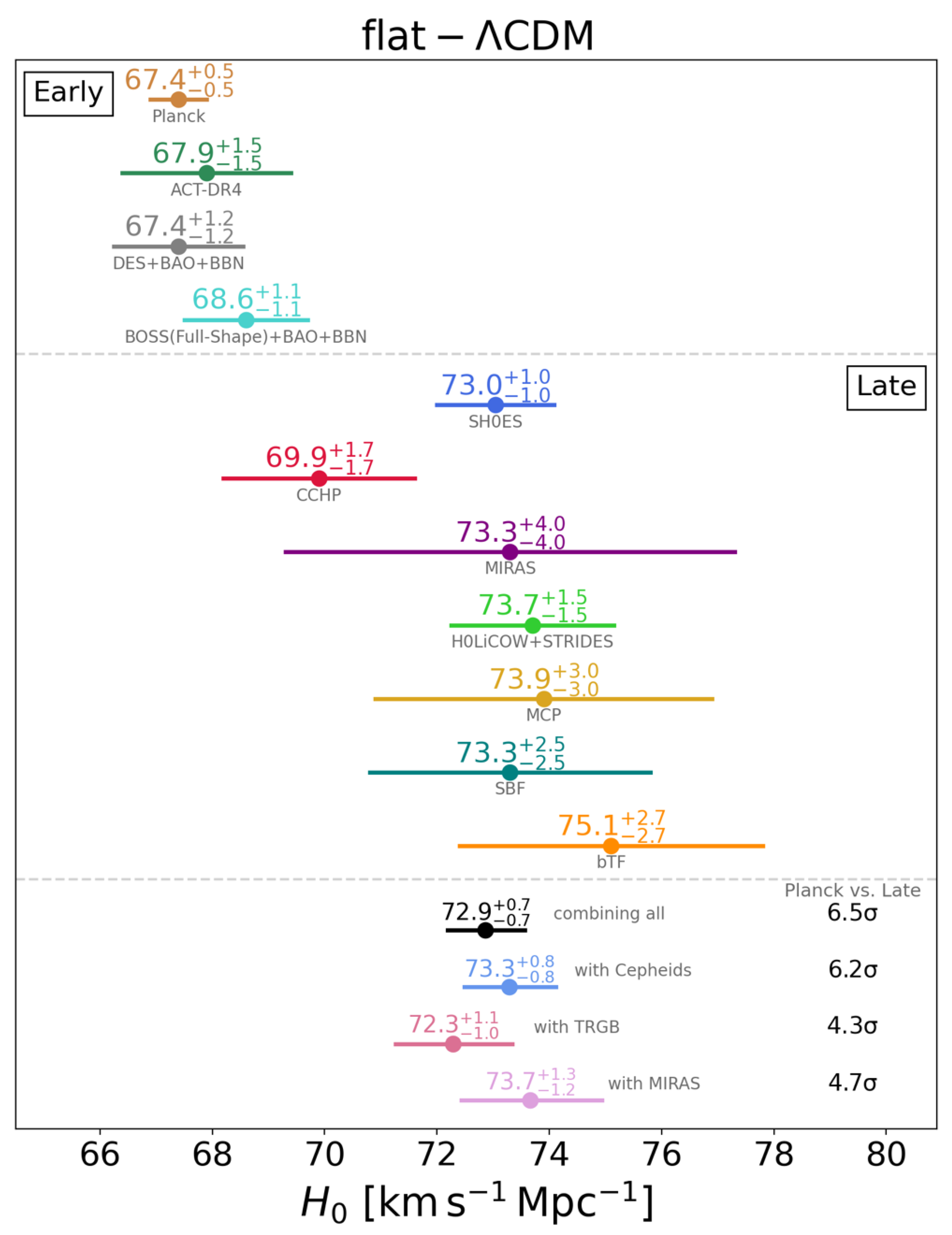 Universe 09 00501 g014