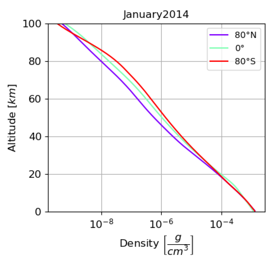 Universe 09 00502 g001