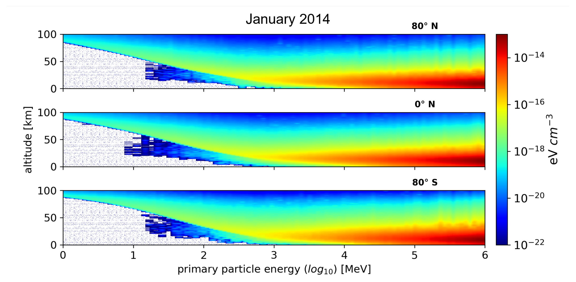 Universe 09 00502 g002