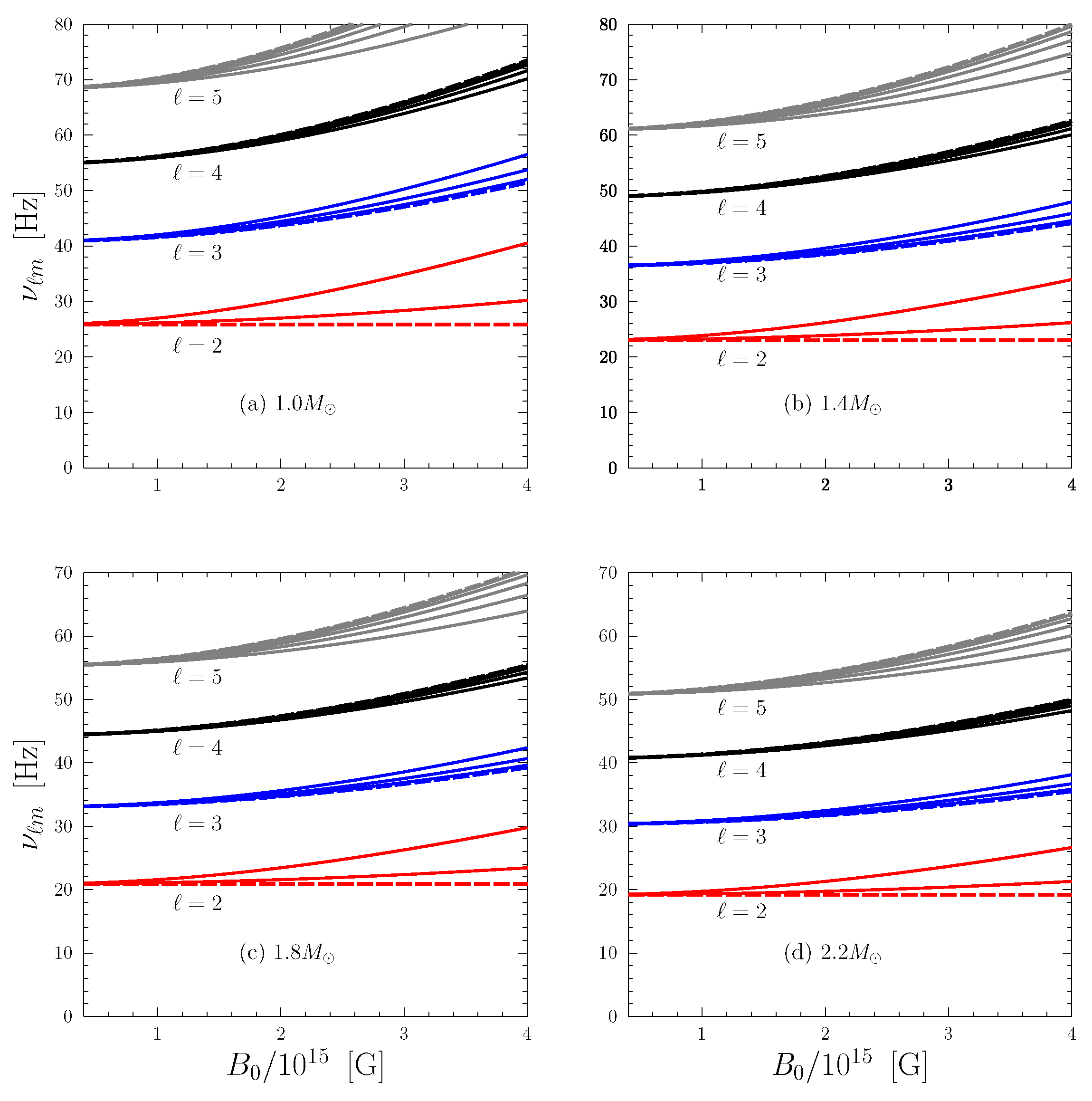 Universe 09 00504 g001